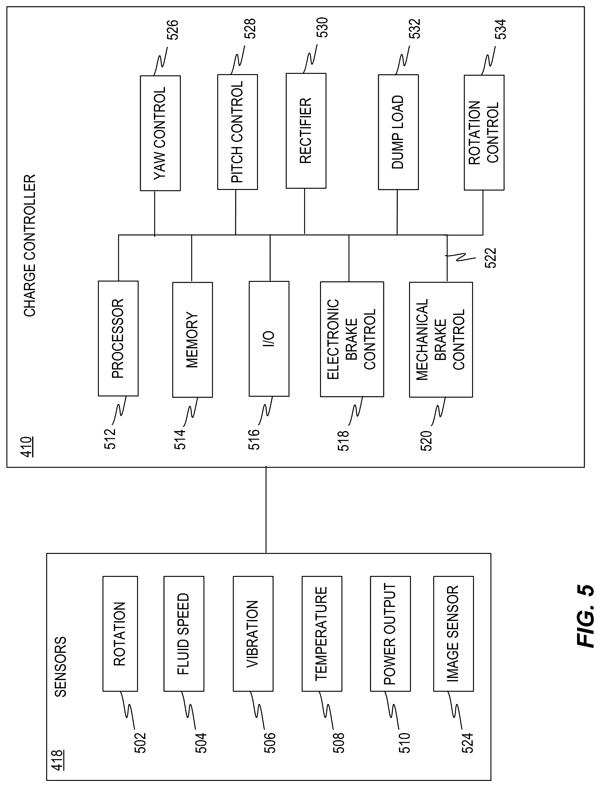 Patent US12305610 Figure 6 – Turbine powered by exhaust fan