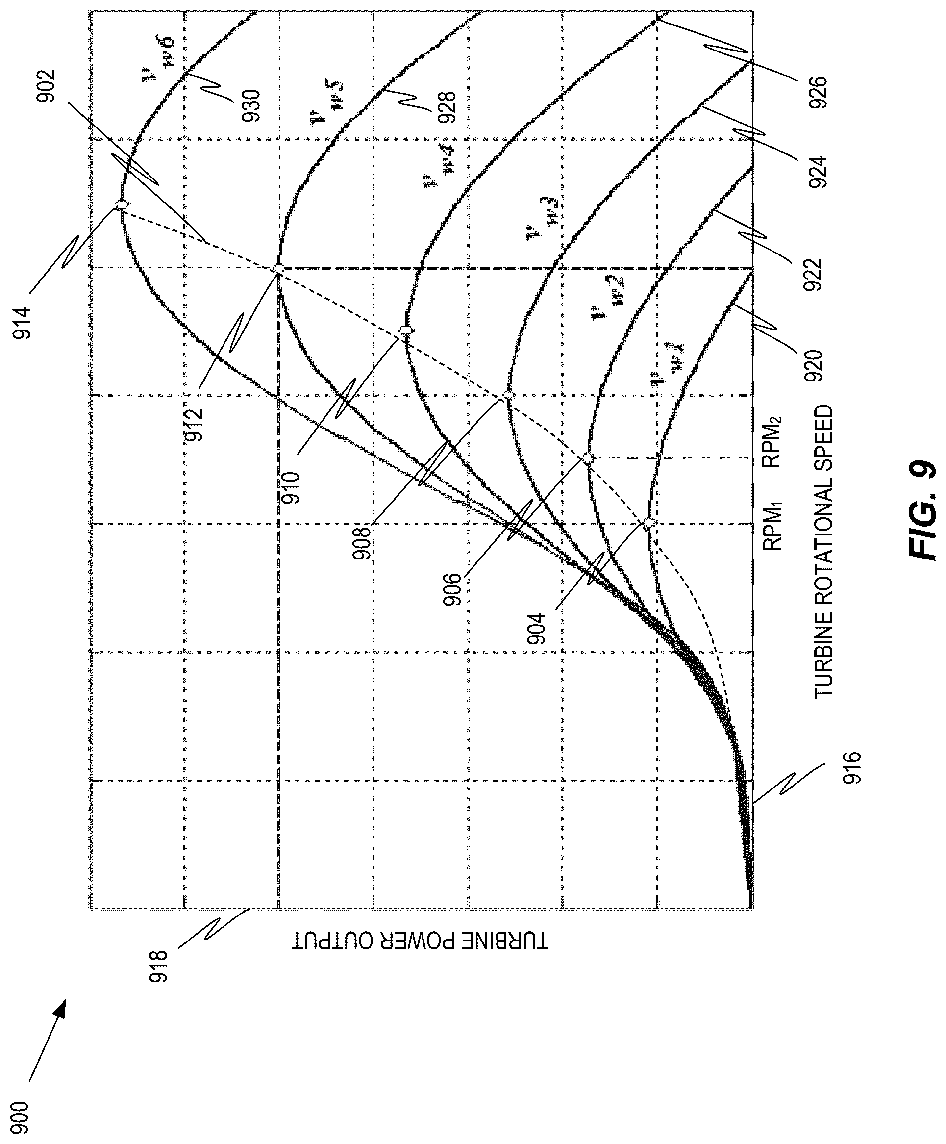 Patent US12305610 Figure 10 – Turbine powered by exhaust fan