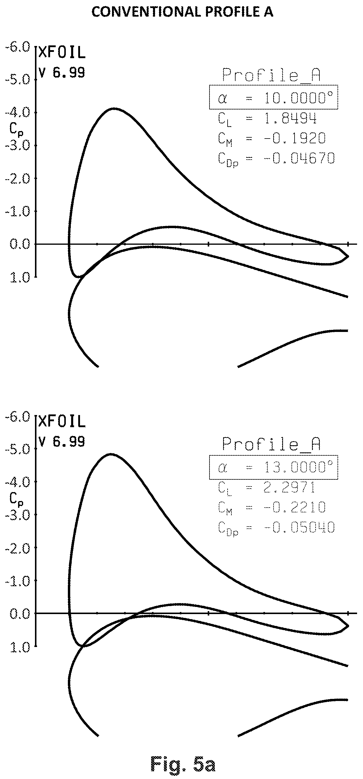 Patent US12305611 Figure 4 – Rotor blade of a wind turbine and corresponding wind turbine