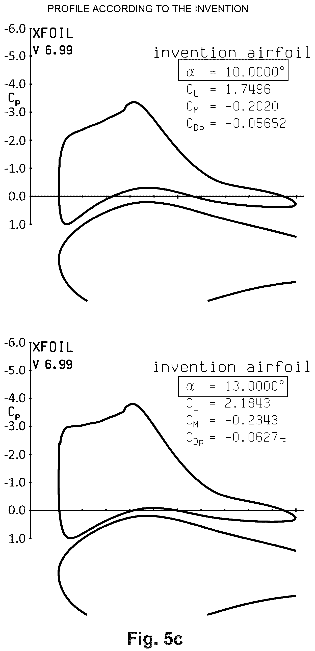 Patent US12305611 Figure 6 – Rotor blade of a wind turbine and corresponding wind turbine