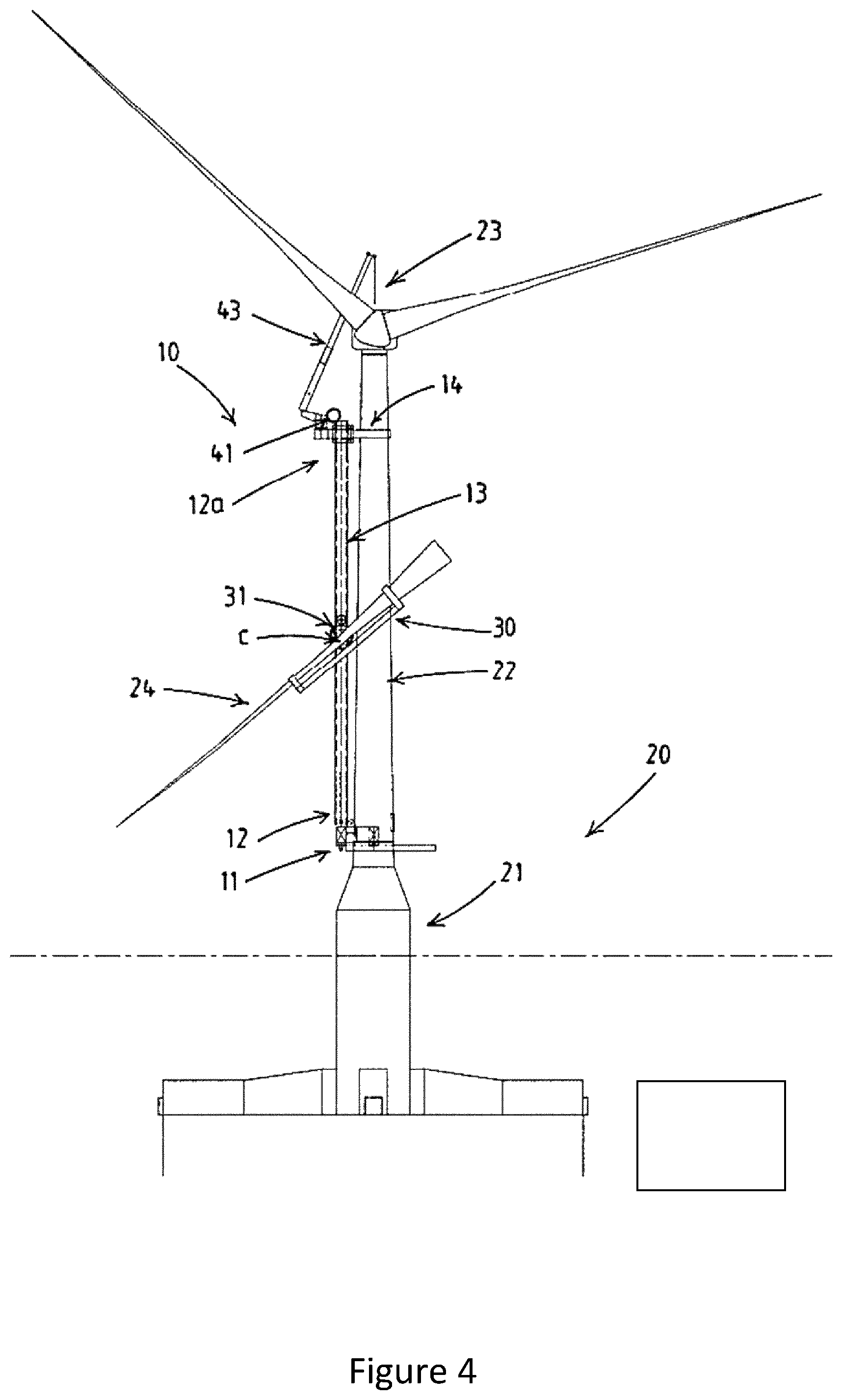 Patent US12305613 Figure 4 – Method and blade installation device for installing a blade of an offshore wind turbine