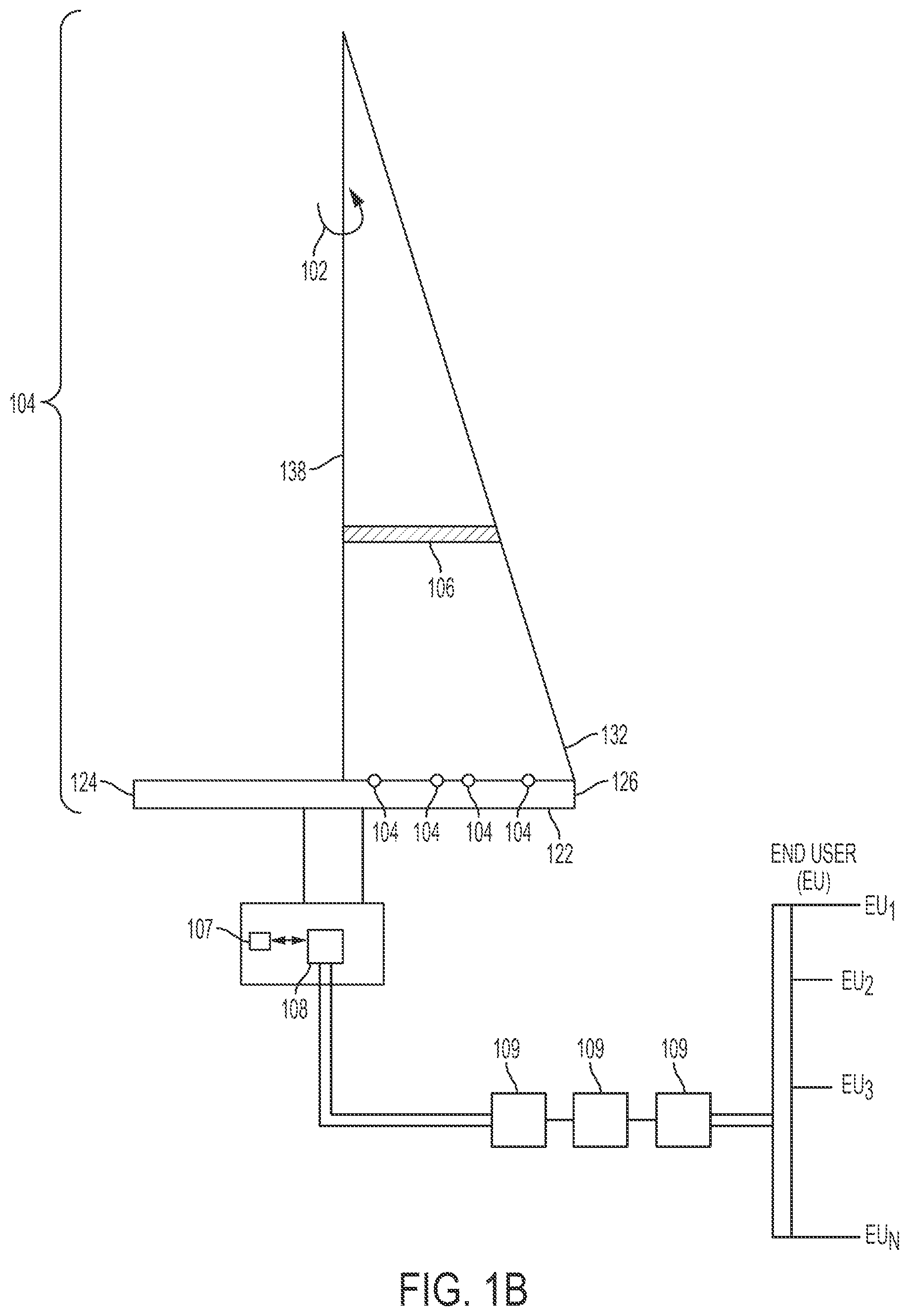 Patent US12305615 Figure 2 – Mastless wind turbine with stationary sails for improved power generation