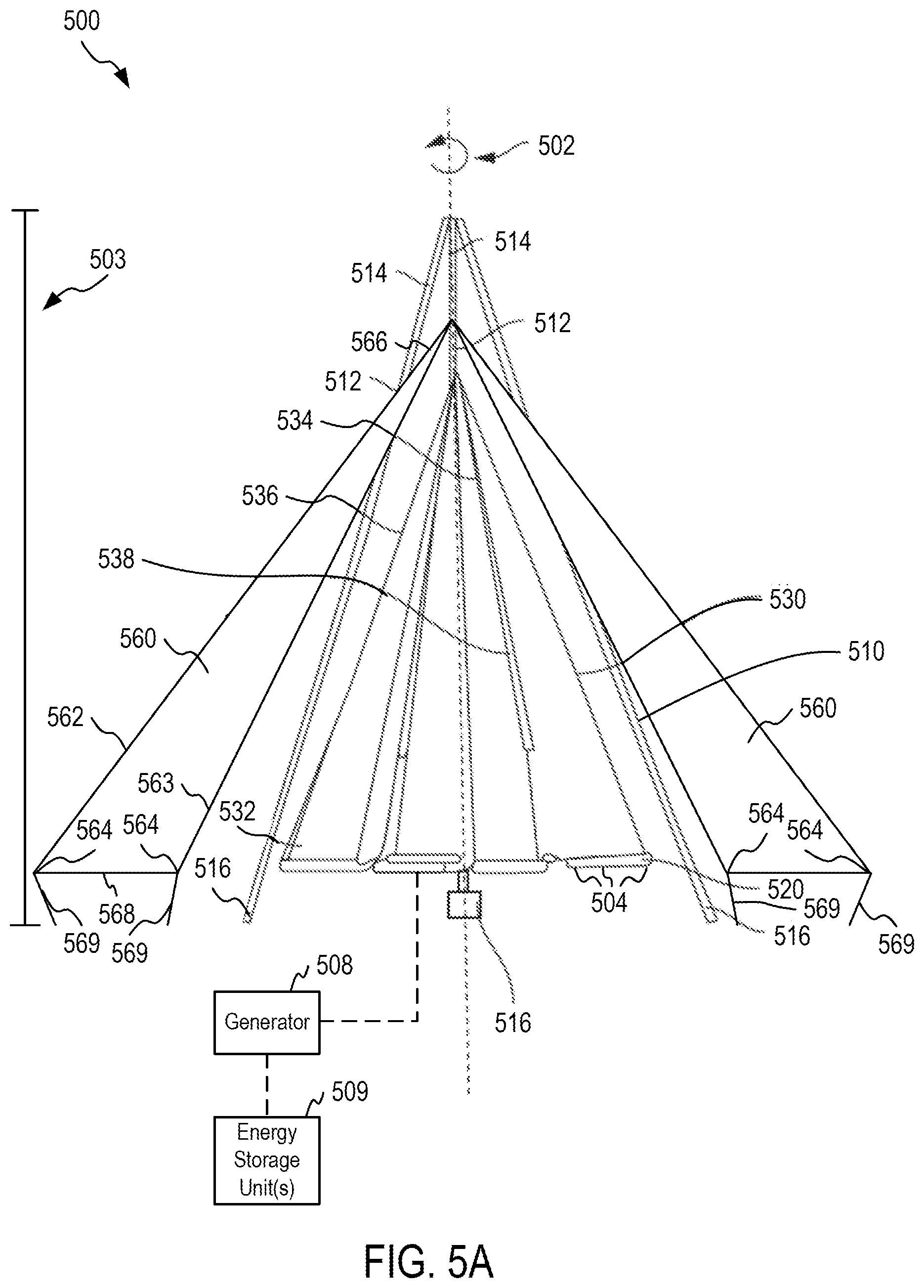 Patent US12305615 Figure 11 – Mastless wind turbine with stationary sails for improved power generation