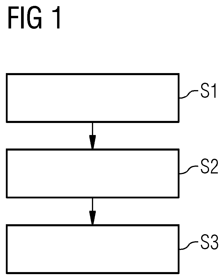 Patent US12305618 — Method for computer-implemented determination of control parameters for a turbine — Figure 1