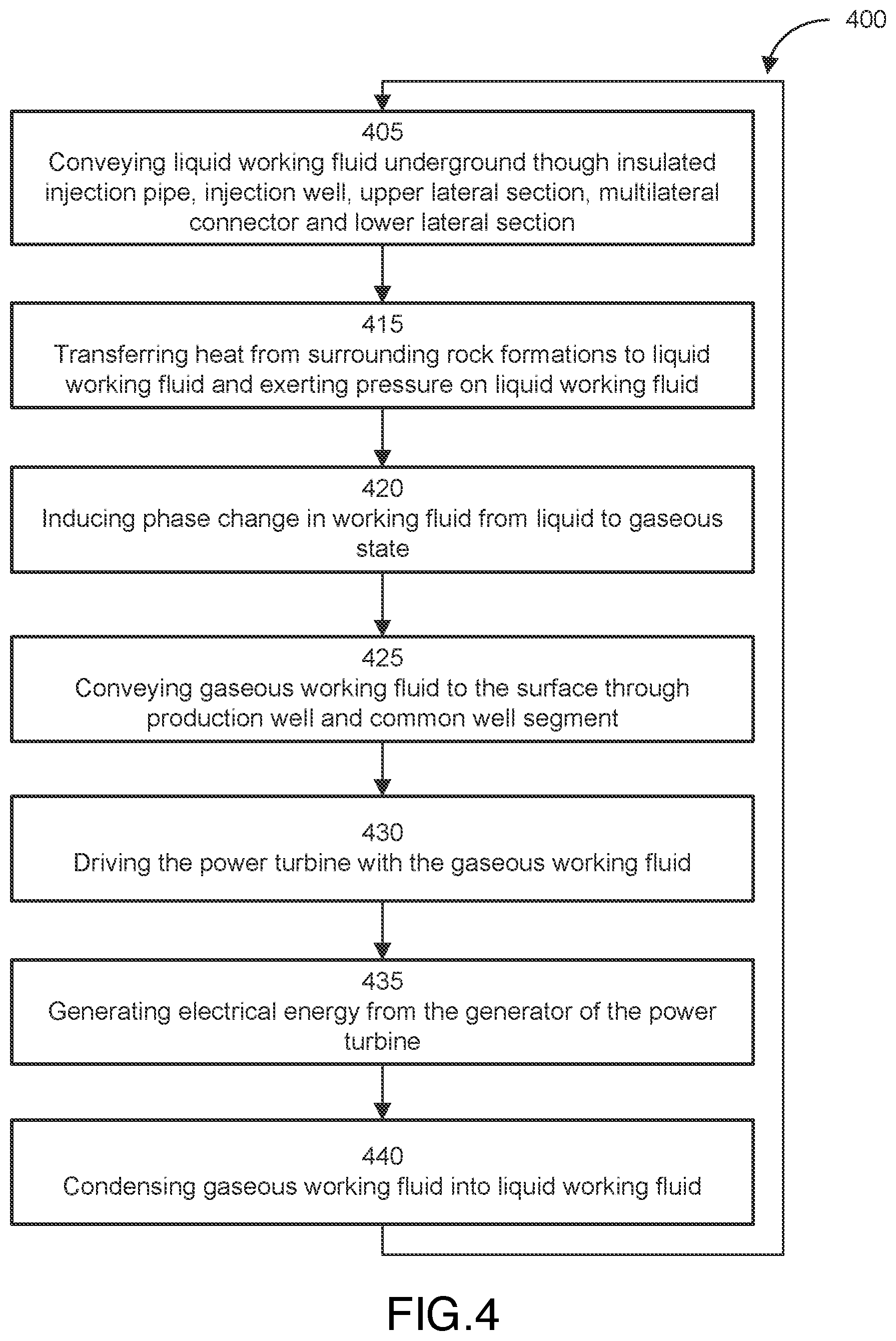 Patent US12305621 Figure 4 – Systems for generating energy from geothermal sources and methods of operating and constructing same