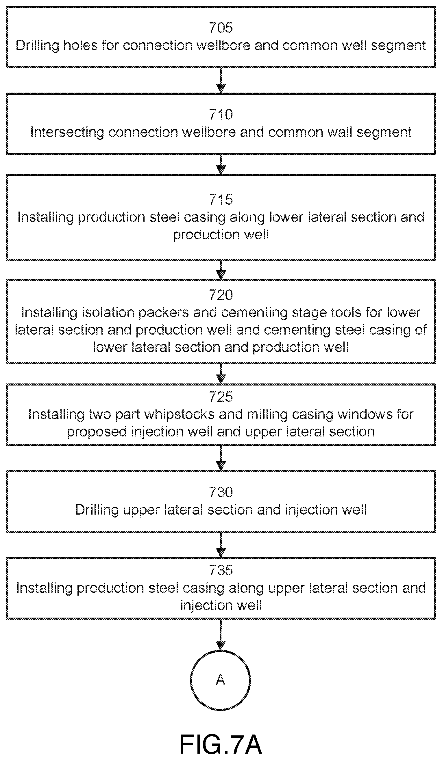 Patent US12305621 Figure 9 – Systems for generating energy from geothermal sources and methods of operating and constructing same