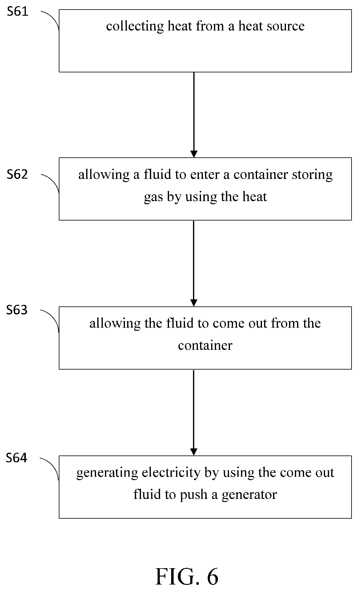 Patent US12305622 Figure 6 – Concentrated solar power storage system and method