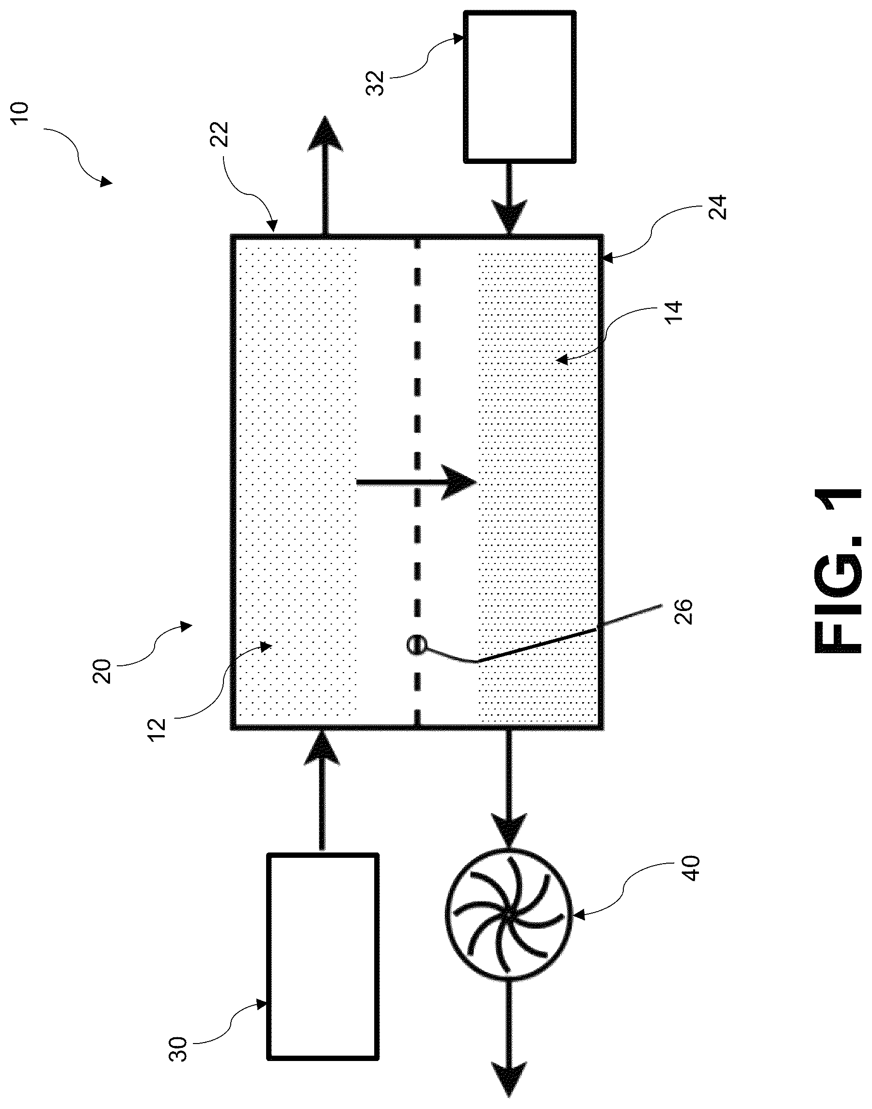 Patent US12305623 Figure 1 – System and process for recovering energy from gradients of gas mixtures