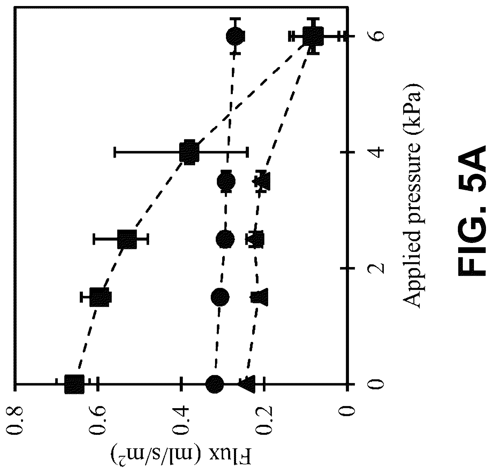 Patent US12305623 Figure 7 – System and process for recovering energy from gradients of gas mixtures