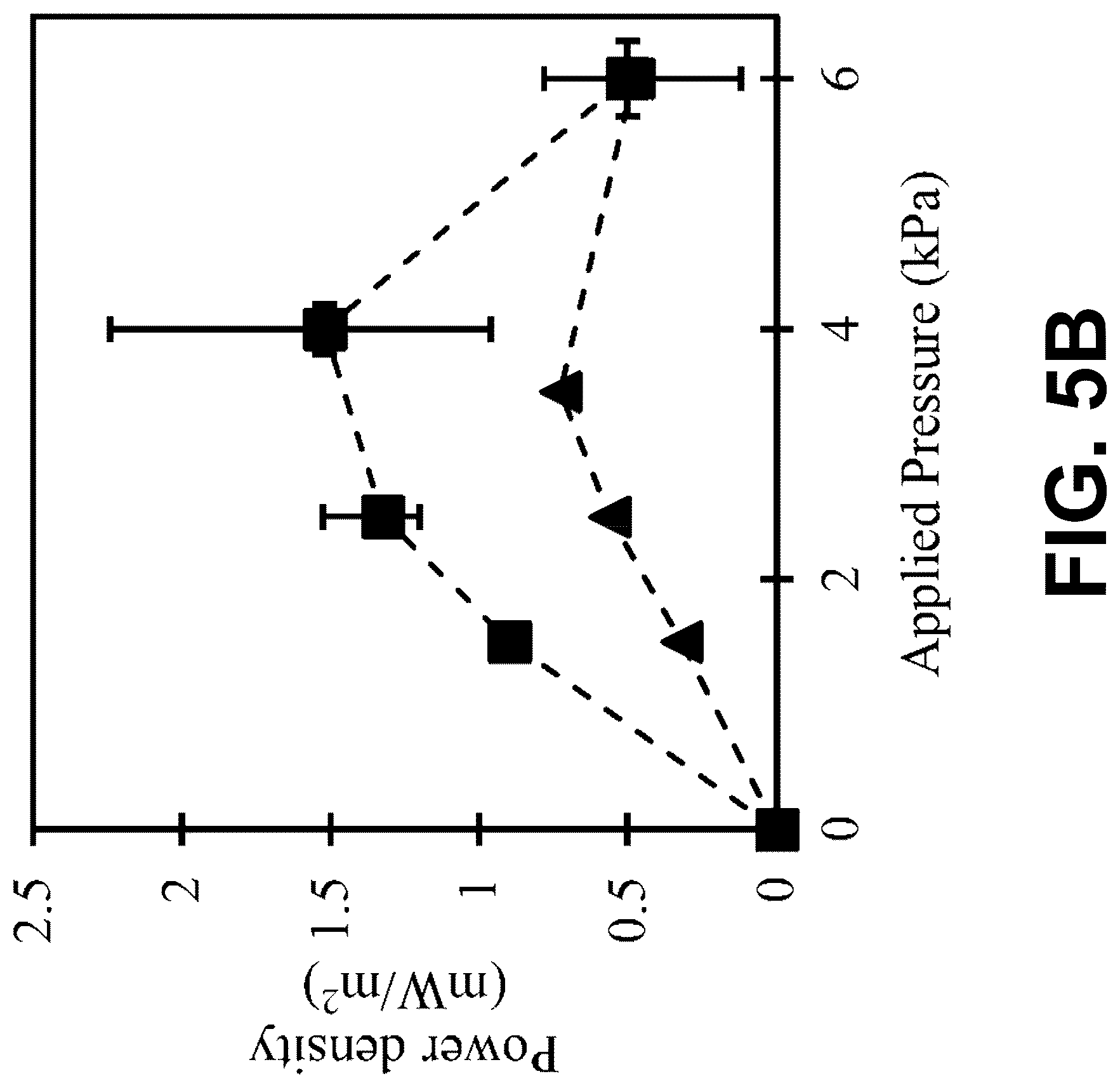 Patent US12305623 Figure 8 – System and process for recovering energy from gradients of gas mixtures