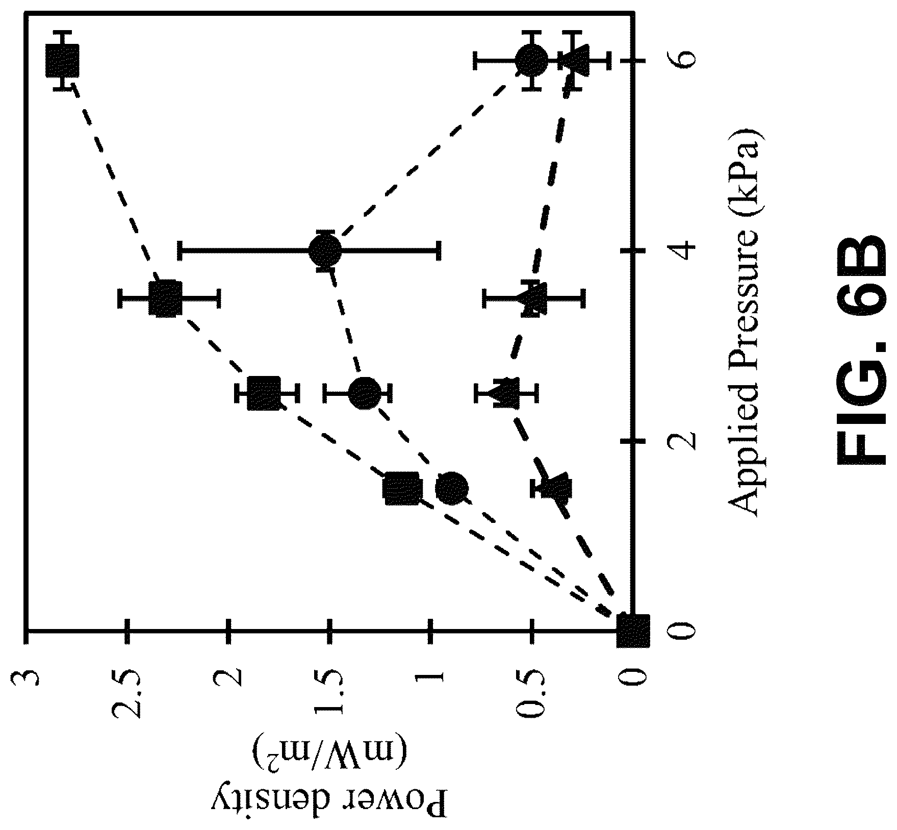 Patent US12305623 Figure 10 – System and process for recovering energy from gradients of gas mixtures