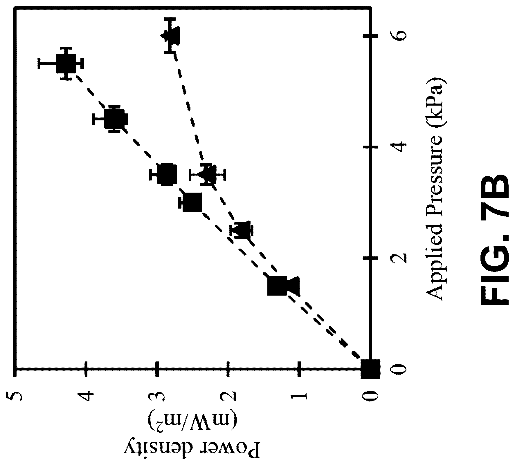 Patent US12305623 Figure 12 – System and process for recovering energy from gradients of gas mixtures
