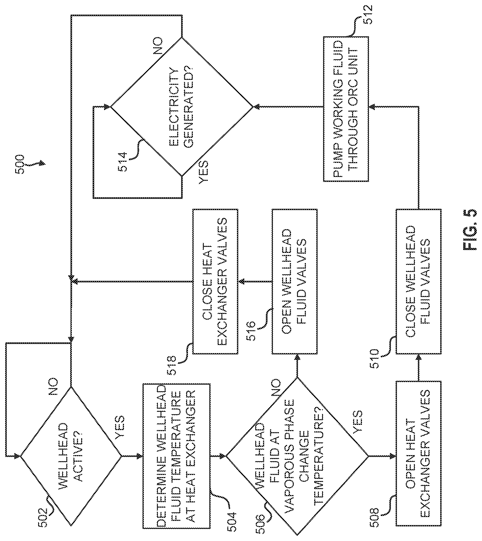 Patent US12305624 Figure 15 – Modular mobile heat generation unit for generation of geothermal power in organic rankine cycle operations
