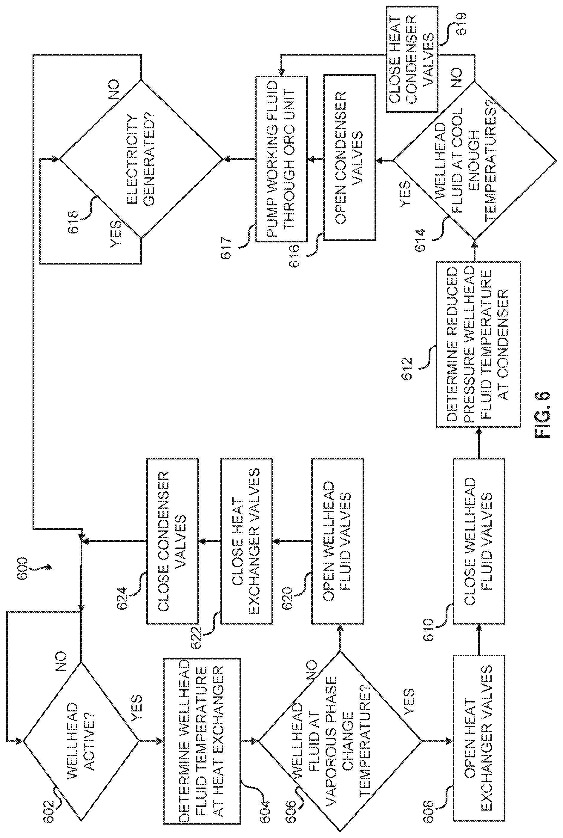Patent US12305624 Figure 16 – Modular mobile heat generation unit for generation of geothermal power in organic rankine cycle operations