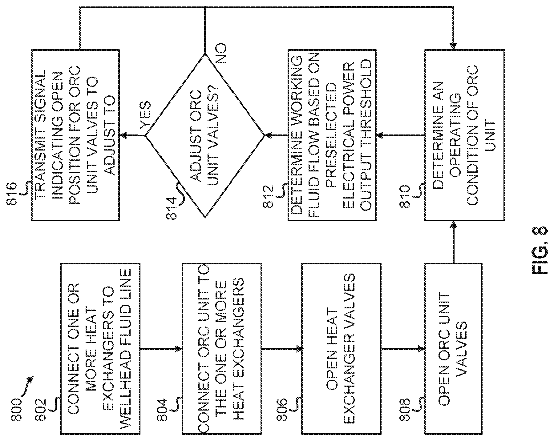 Patent US12305624 Figure 19 – Modular mobile heat generation unit for generation of geothermal power in organic rankine cycle operations