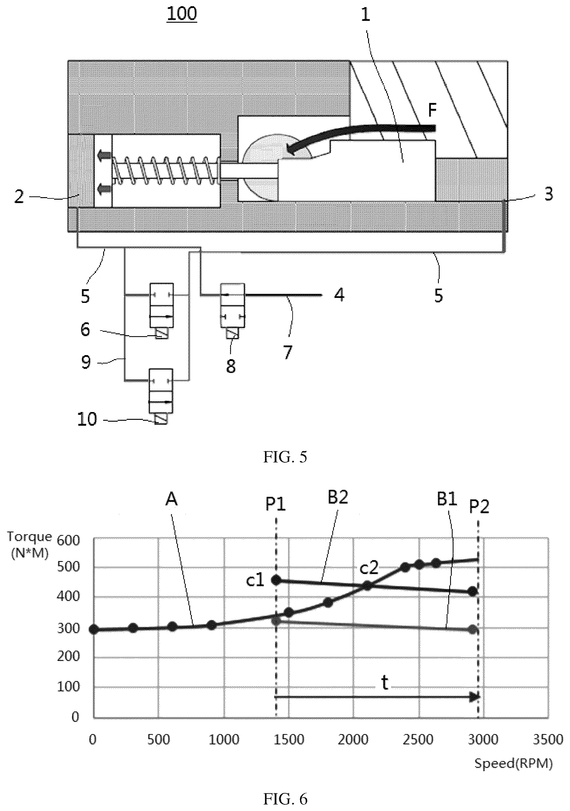 Patent US12305635 Figure 3 – Compressor for heat exchange system, heat exchange system and method for controlling operation of compressor