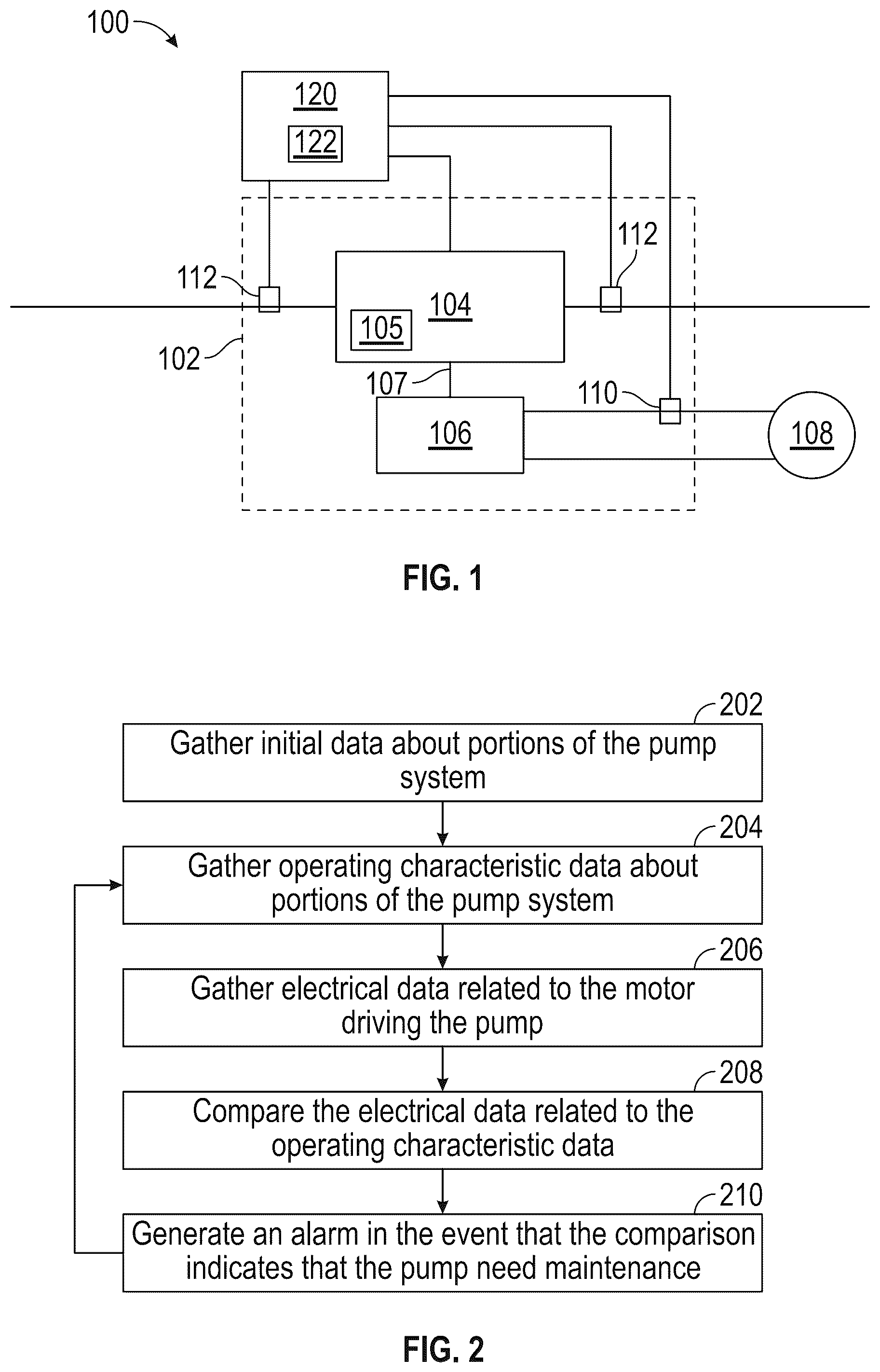 Patent US12305636 Figure 1 – Motor driven pump with prognostic health monitoring based on motor characteristics