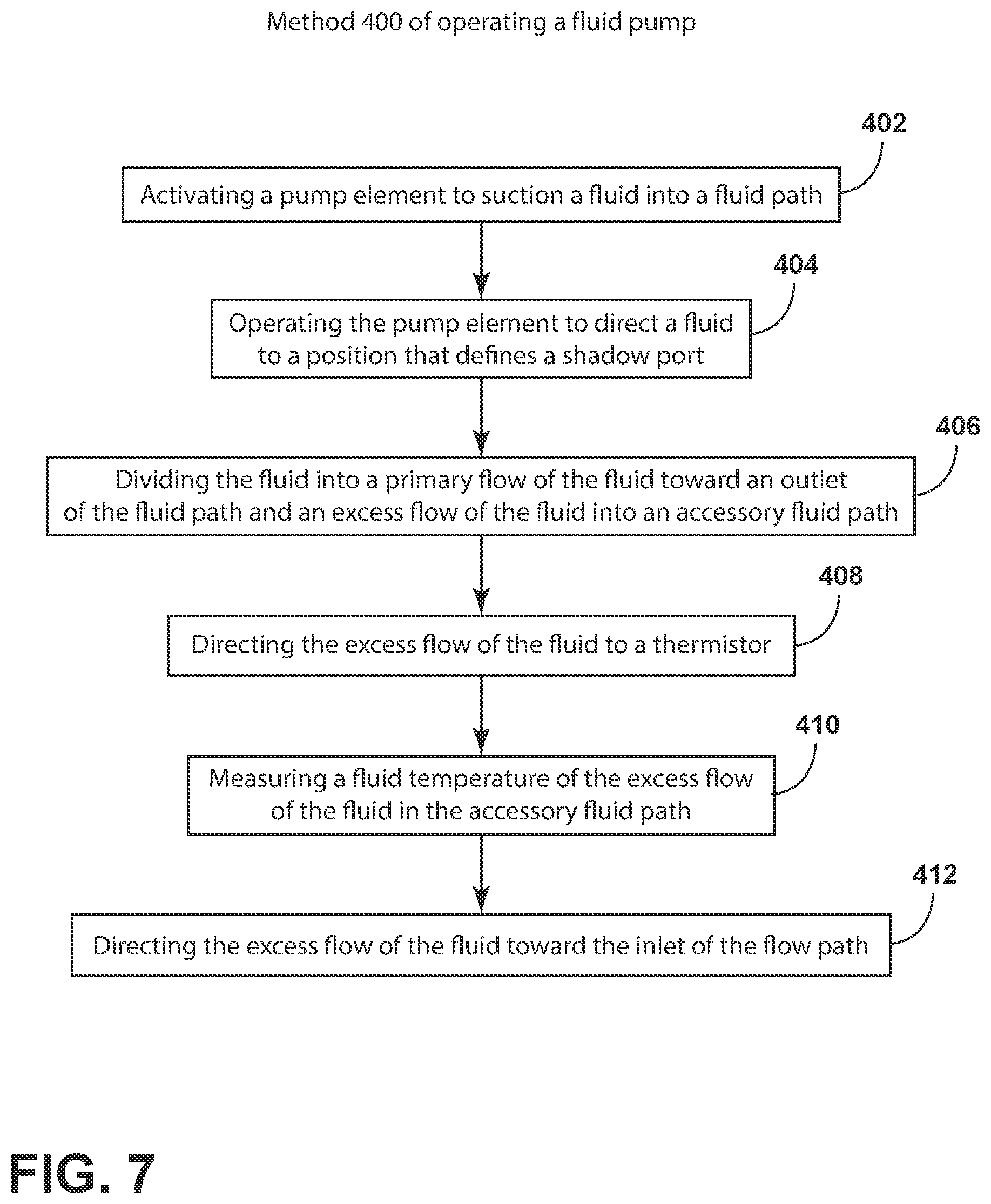Patent US12305645 Figure 4 – Thermistor flow path