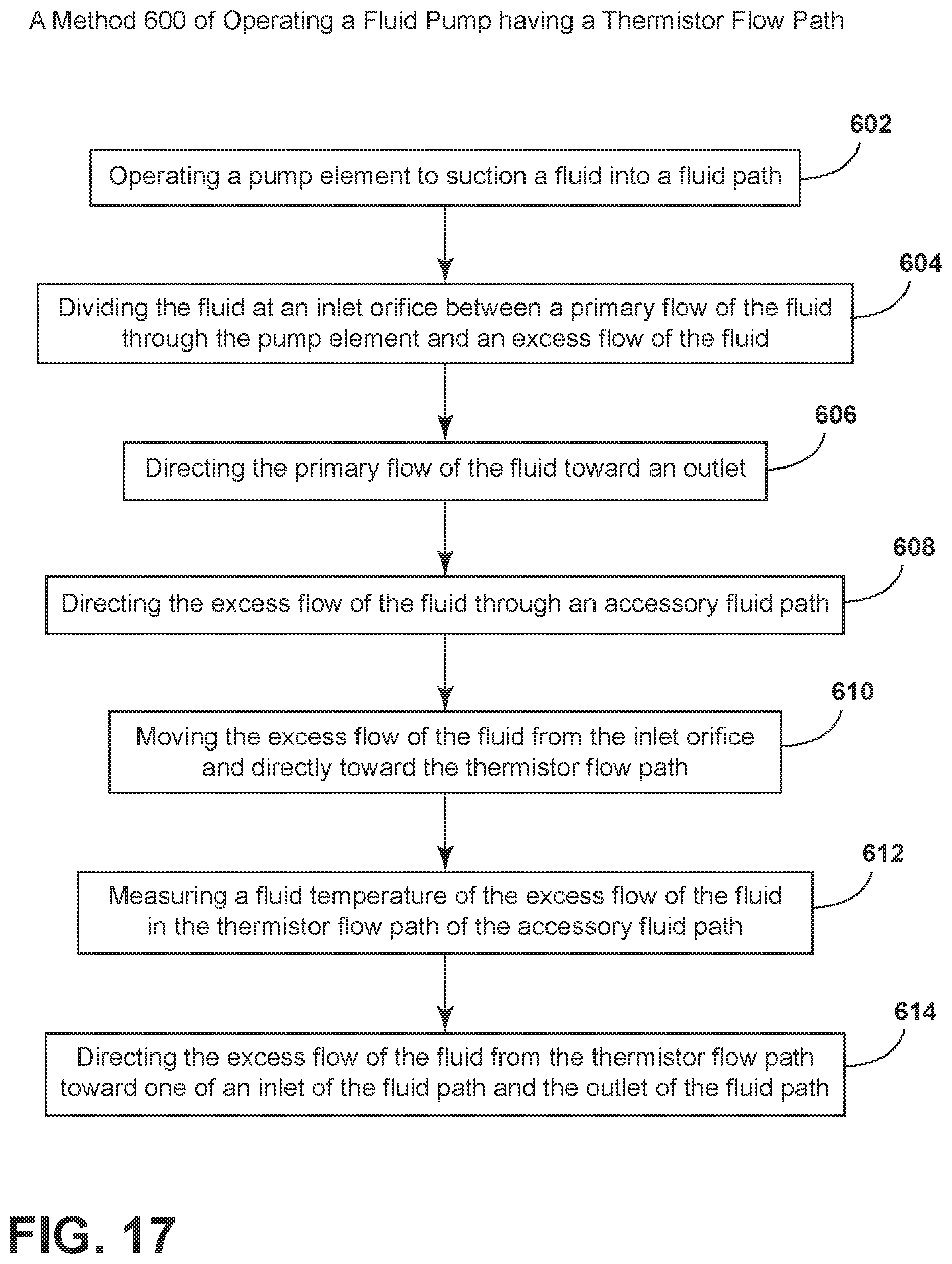 Patent US12305645 Figure 14 – Thermistor flow path