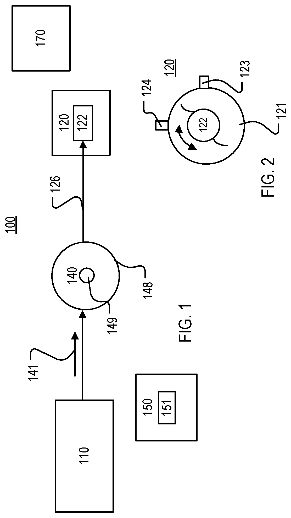 Patent US12305650 Figure 1 – Control system for a fluid management system