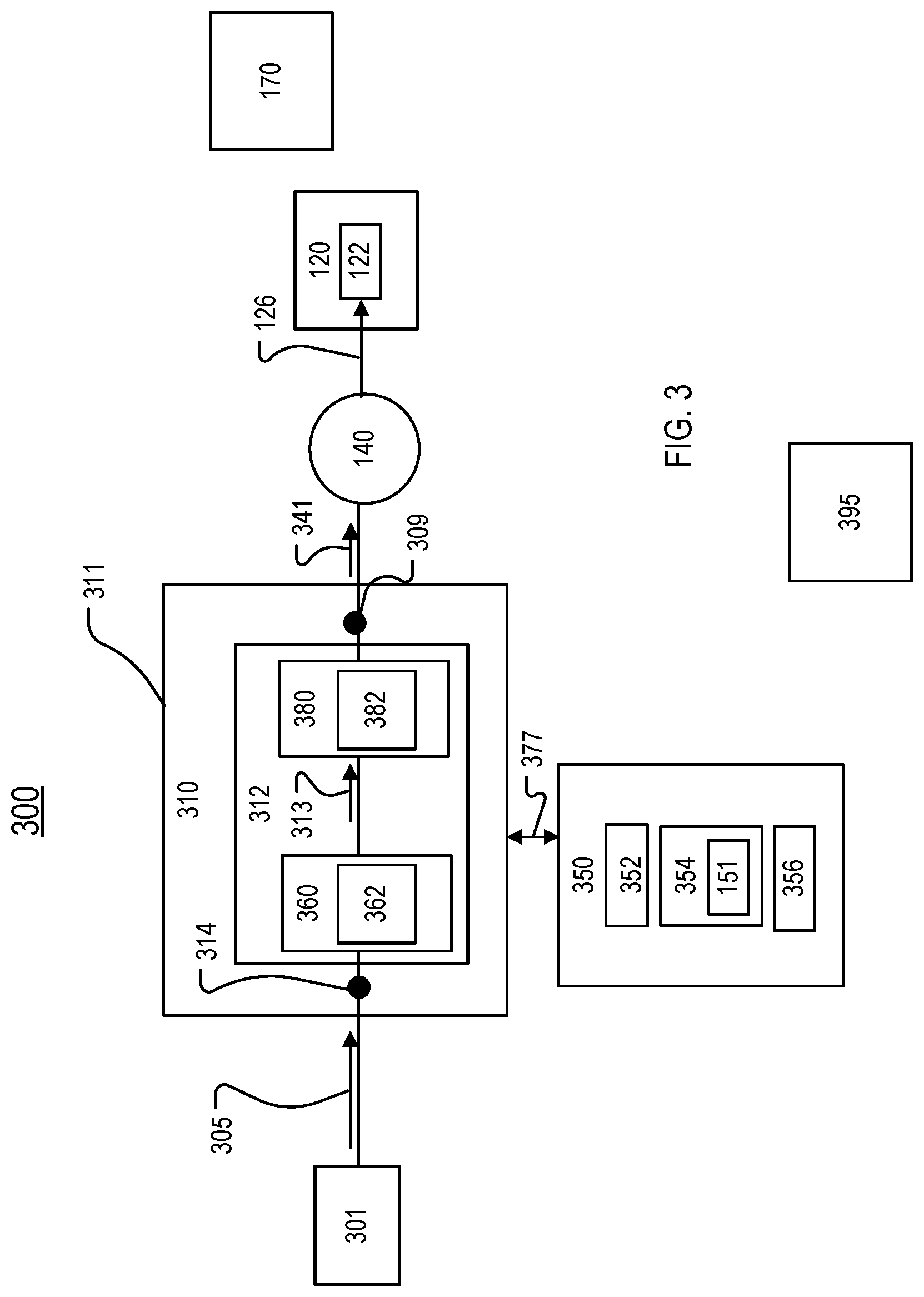 Patent US12305650 Figure 2 – Control system for a fluid management system