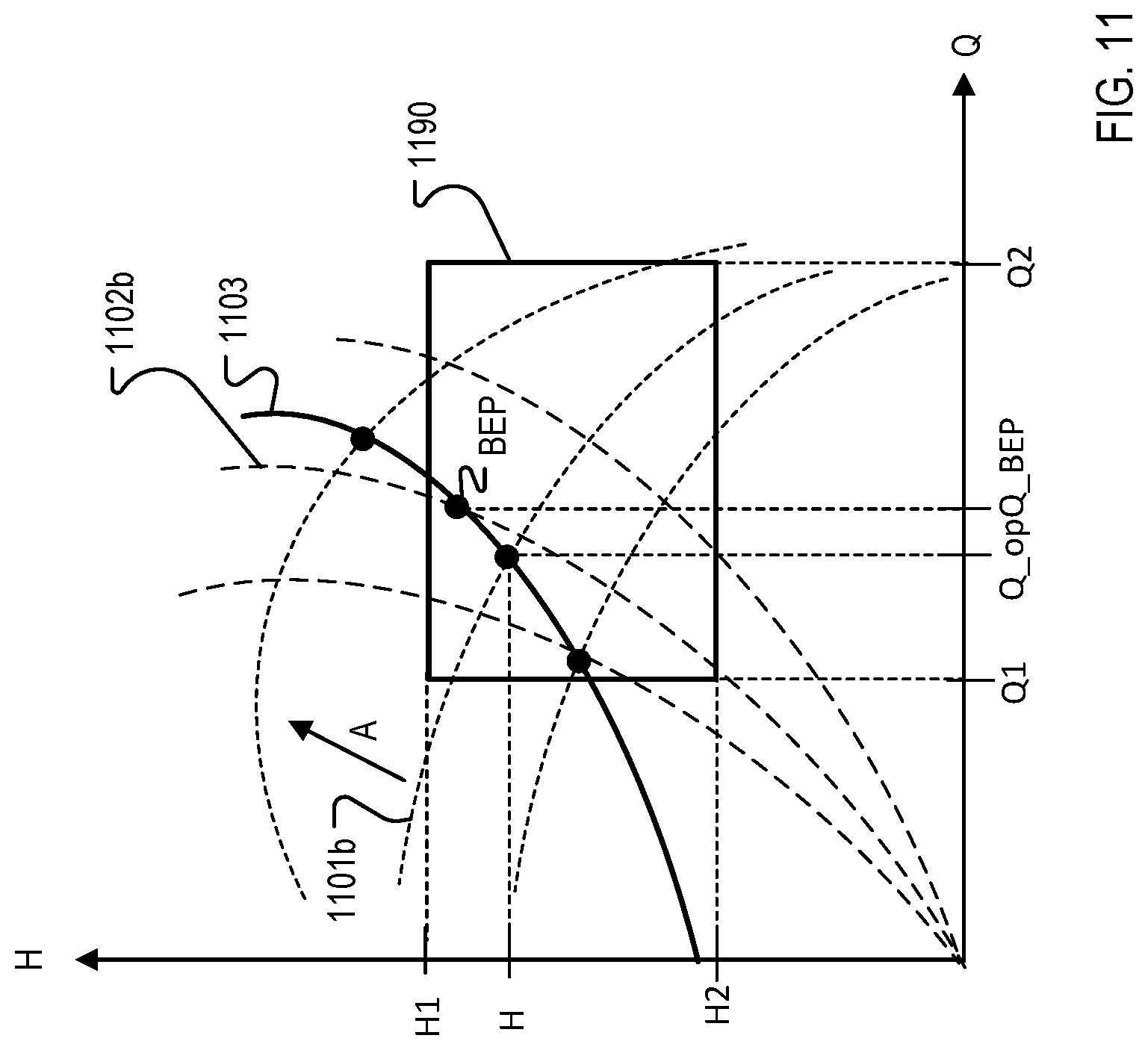 Patent US12305650 Figure 8 – Control system for a fluid management system