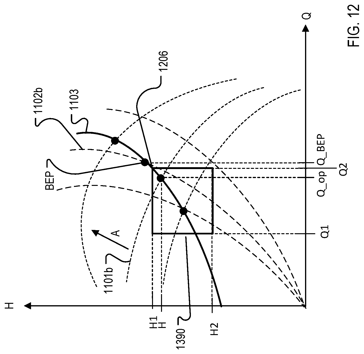 Patent US12305650 Figure 9 – Control system for a fluid management system