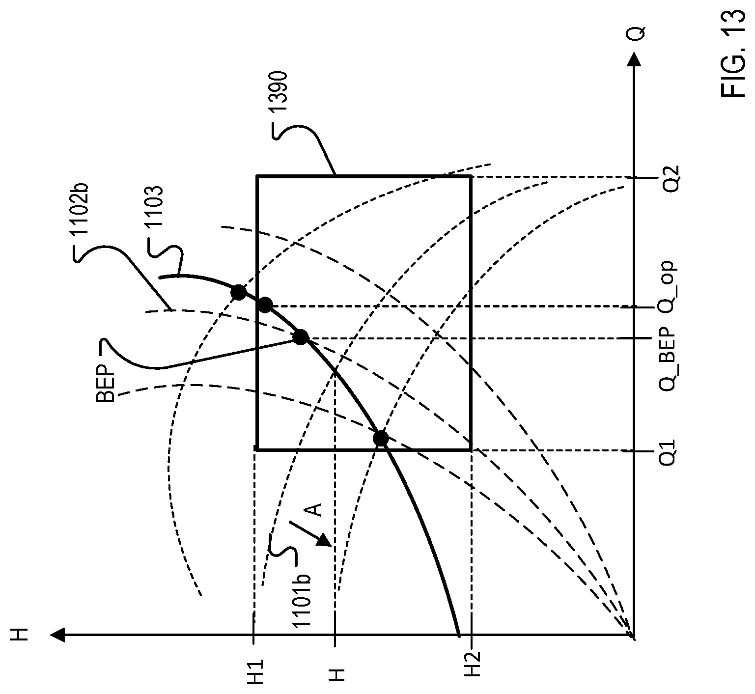 Patent US12305650 Figure 10 – Control system for a fluid management system