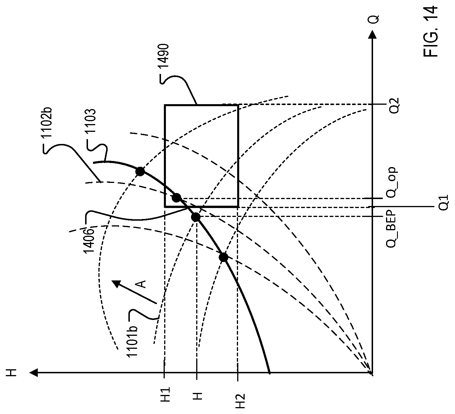 Patent US12305650 Figure 11 – Control system for a fluid management system