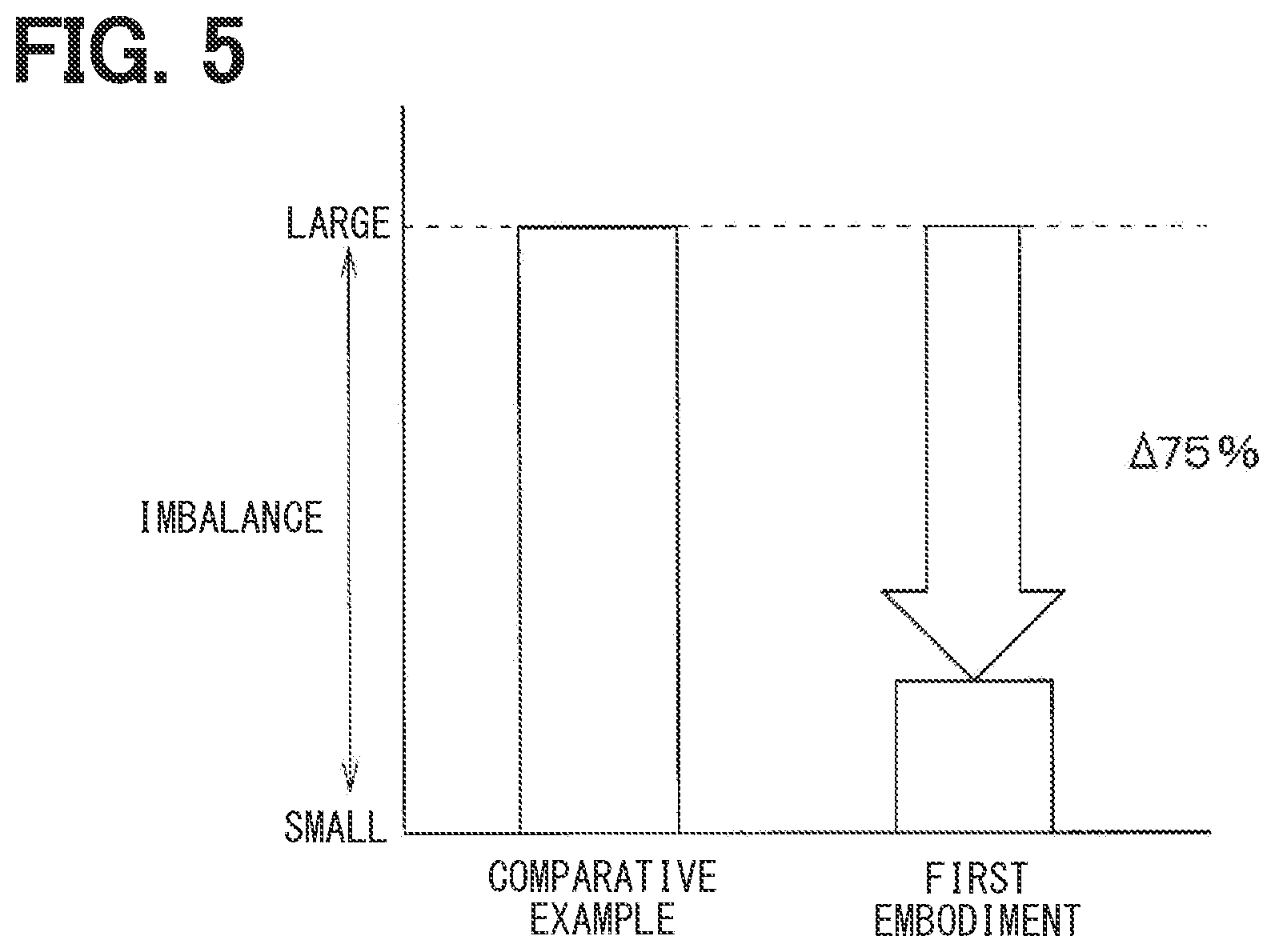 Patent US12305659 Figure 4 – Blower
