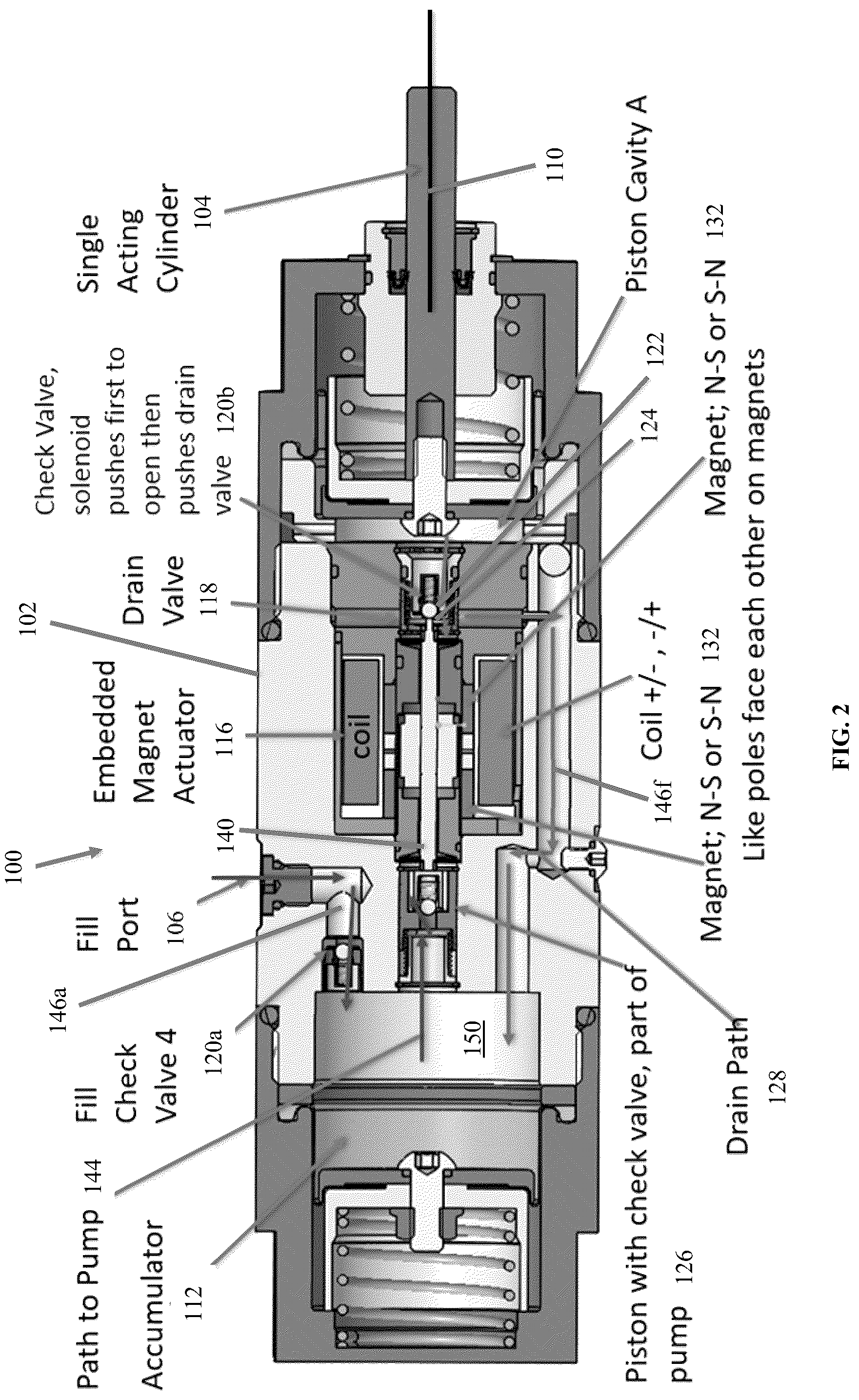 Patent US12305671 Figure 2 – Electro-hydrostatic actuator