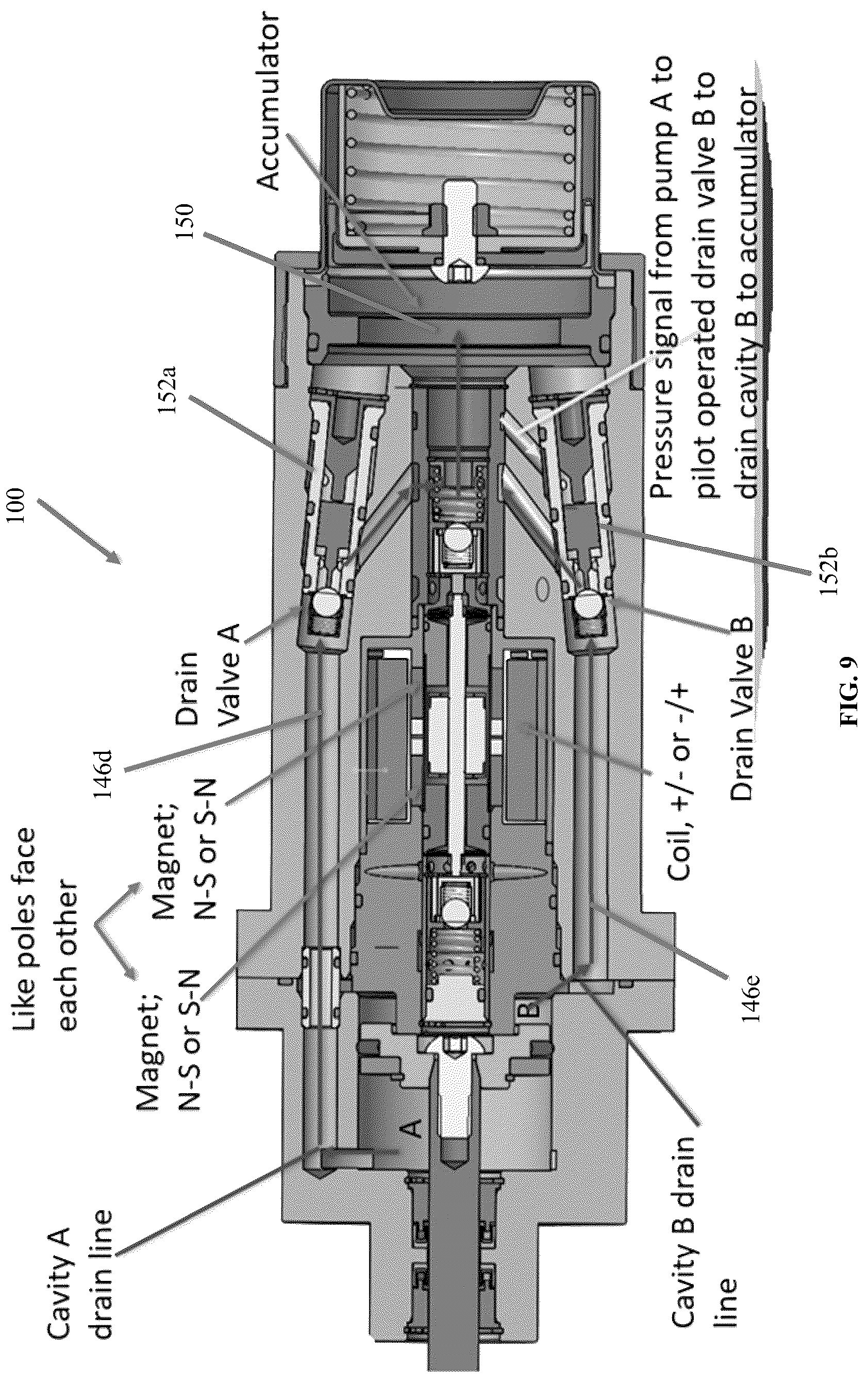 Patent US12305671 Figure 9 – Electro-hydrostatic actuator