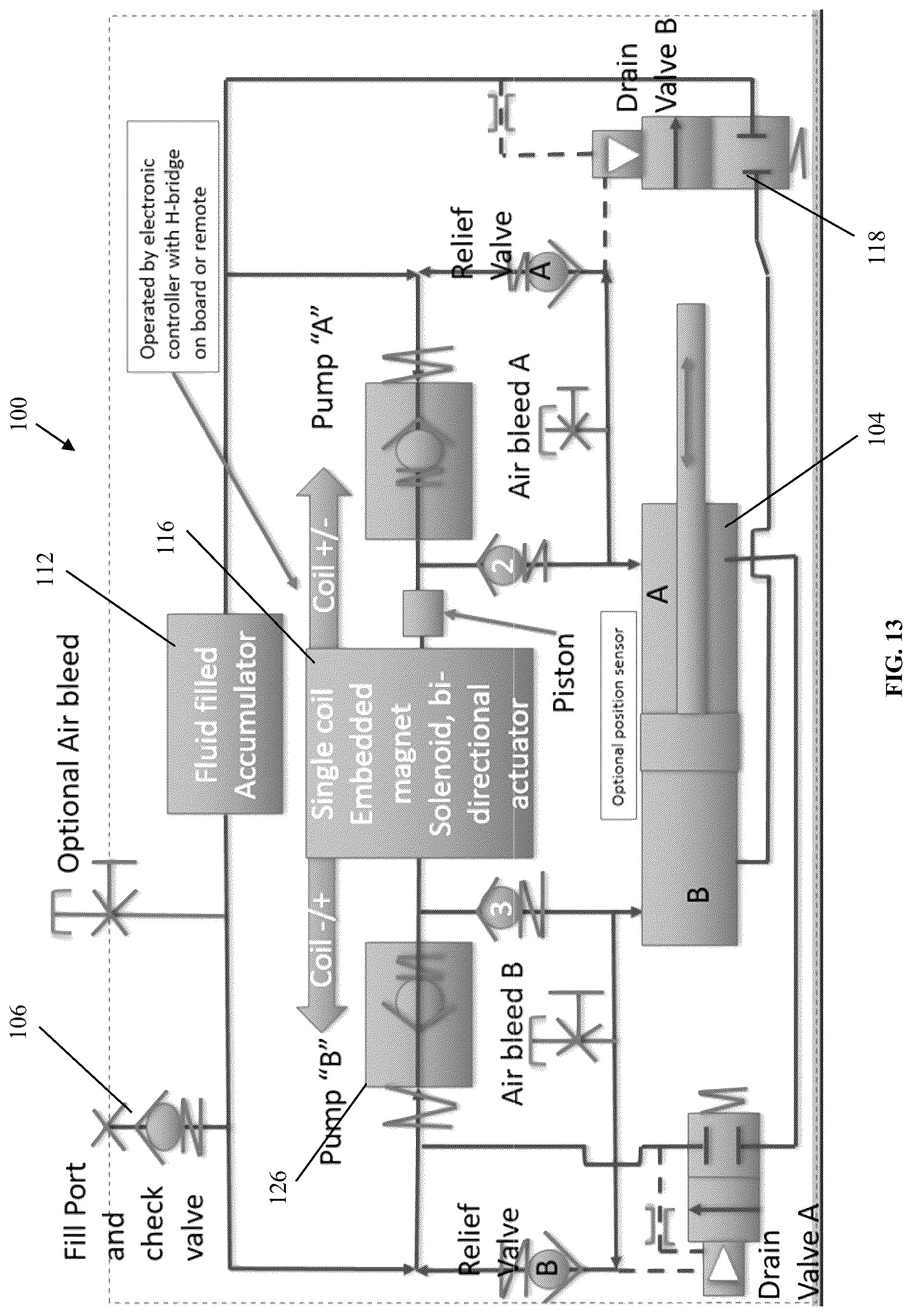 Patent US12305671 Figure 13 – Electro-hydrostatic actuator