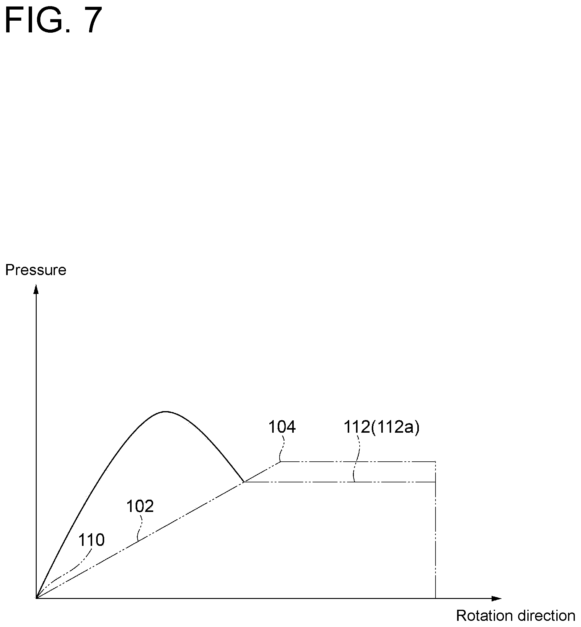 Patent US12305700 Figure 7 – Thrust bearing device and turbocharger
