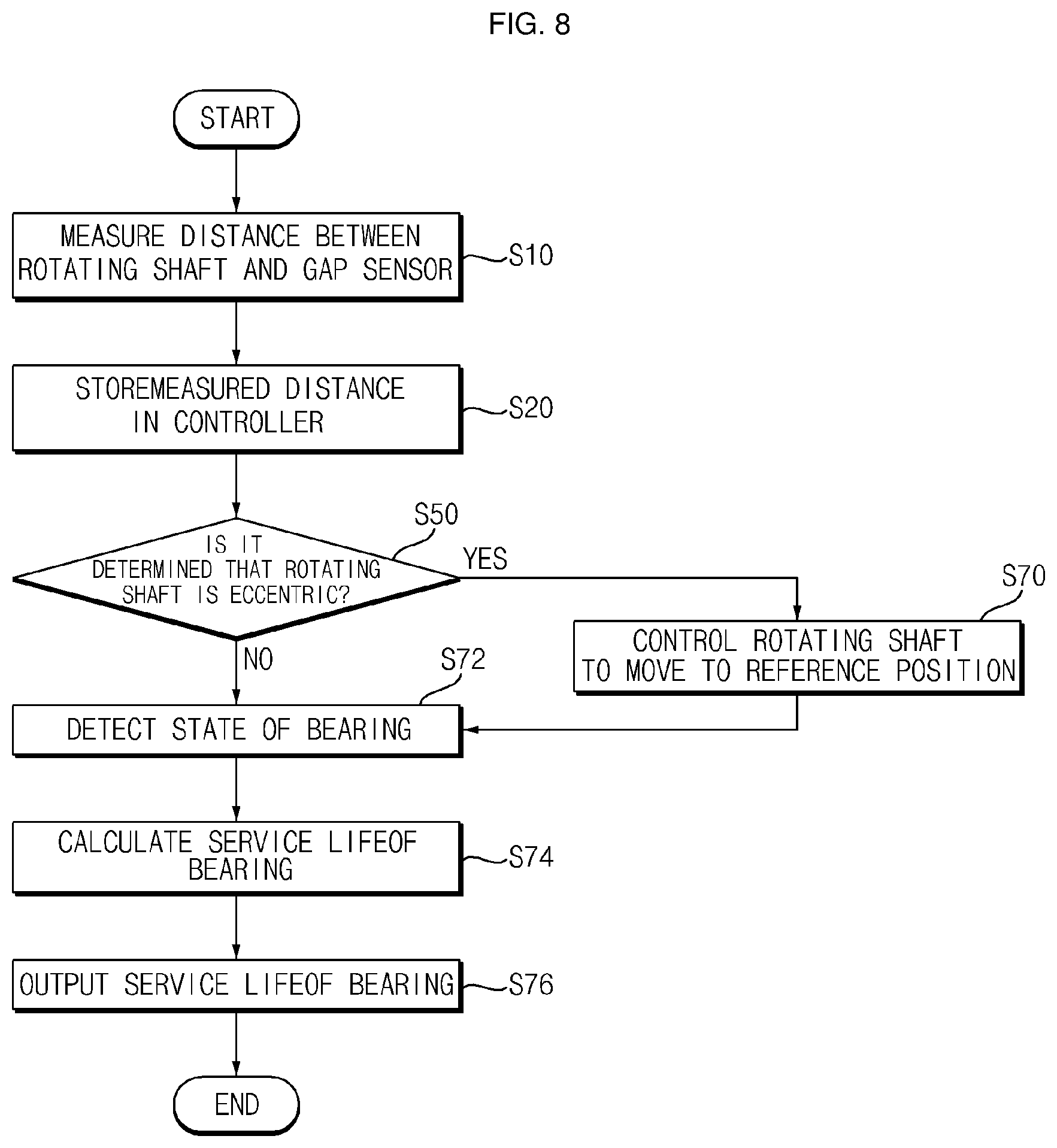 Patent US12305701 Figure 9 – Compressor and chiller system having the same