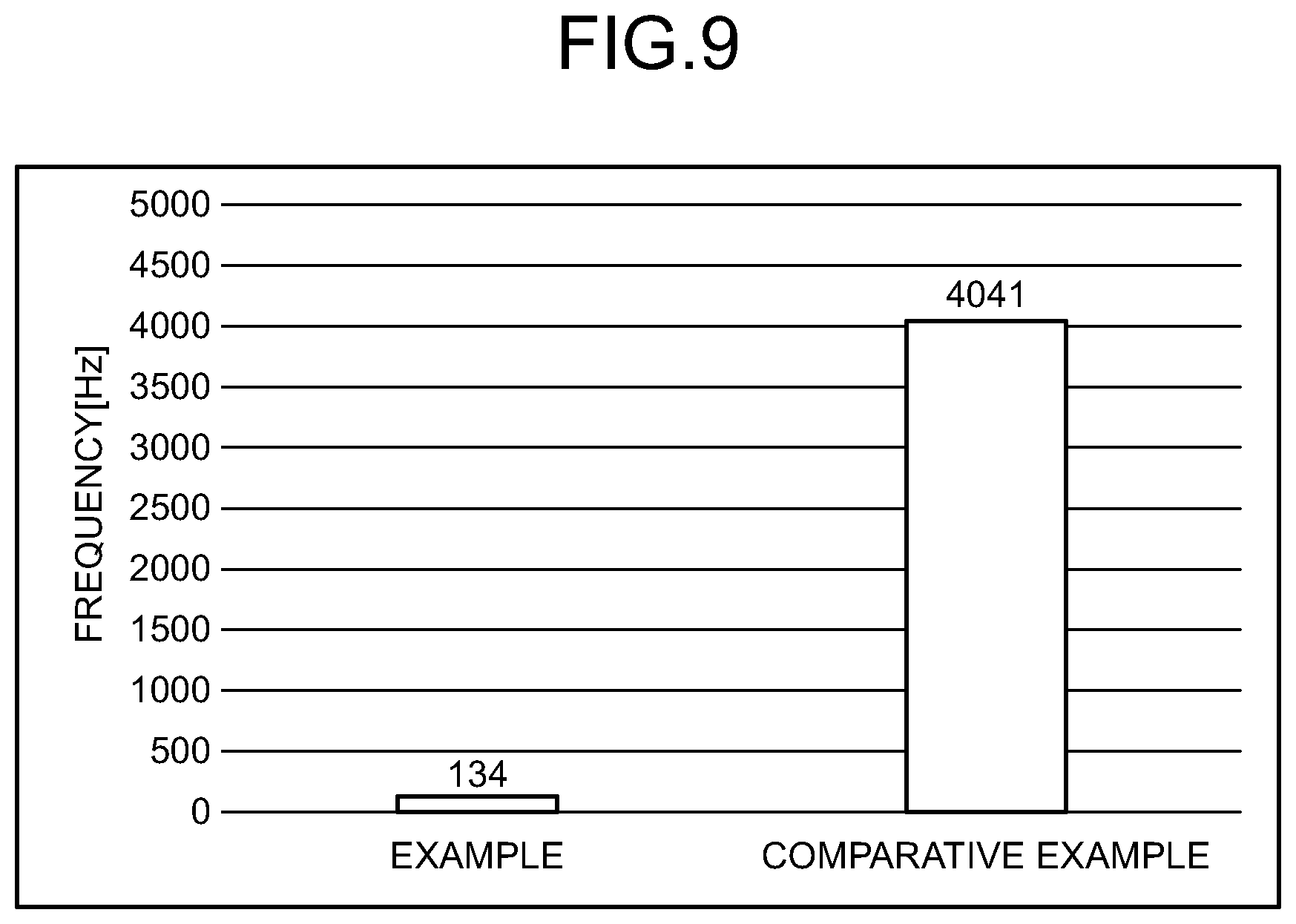 Patent US12305708 Figure 9 – Retainer