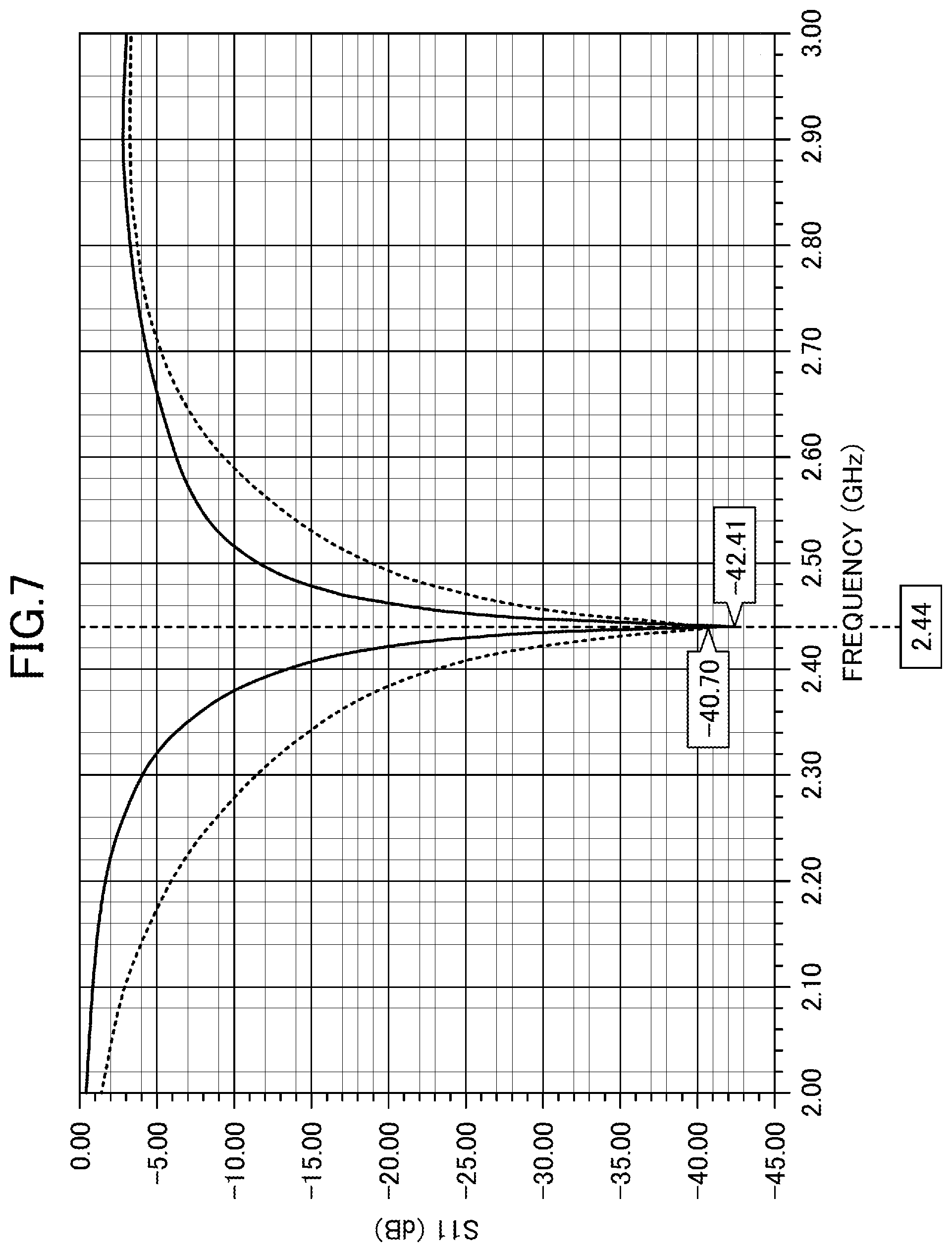 Patent US12305713 Figure 7 – Sensor module