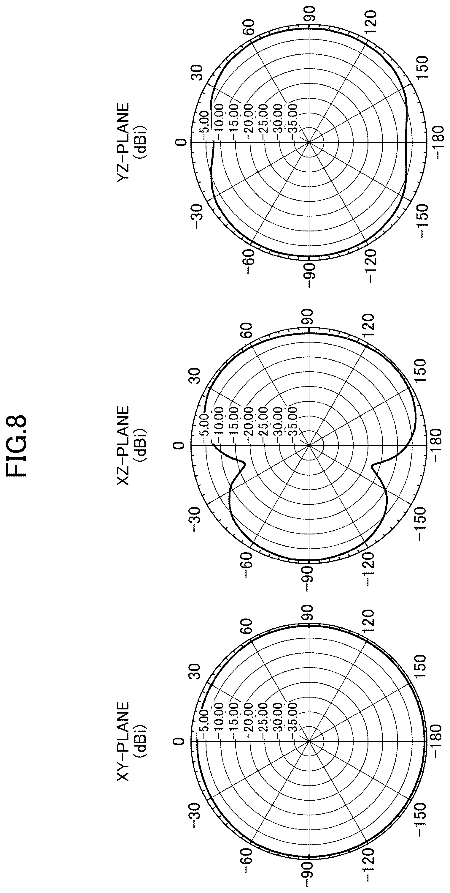 Patent US12305713 Figure 8 – Sensor module