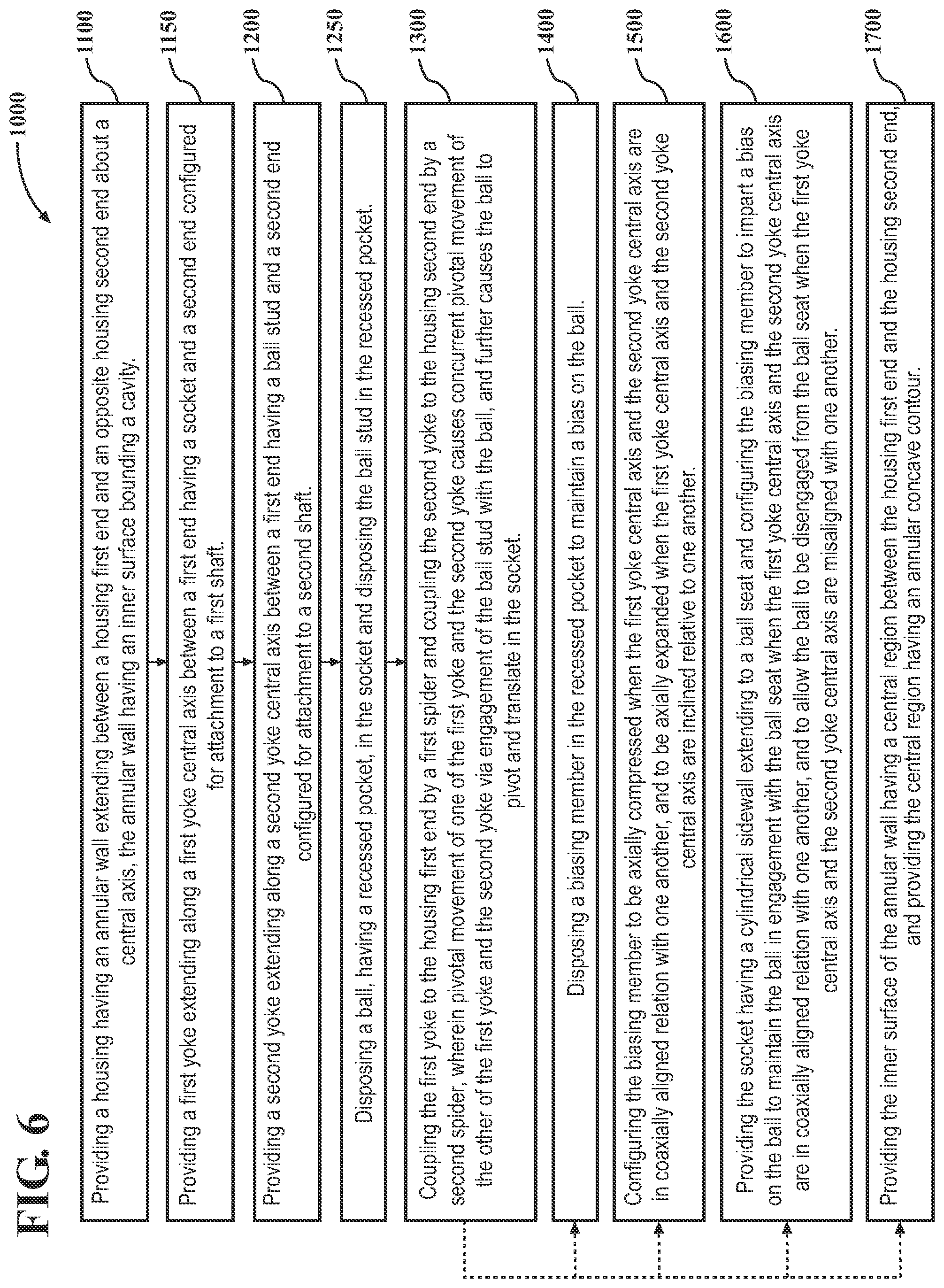 Patent US12305717 Figure 5 – Double cardan constant velocity adjustable joint