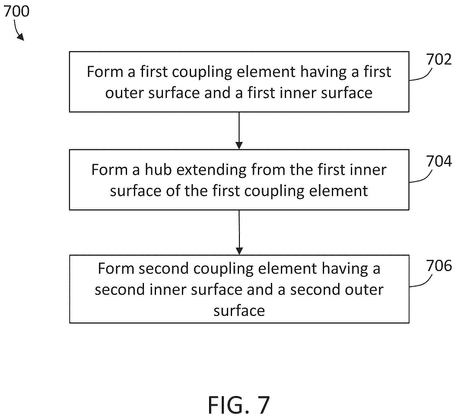 Patent US12305720 Figure 11 – Coupling members that join first and second rotary members