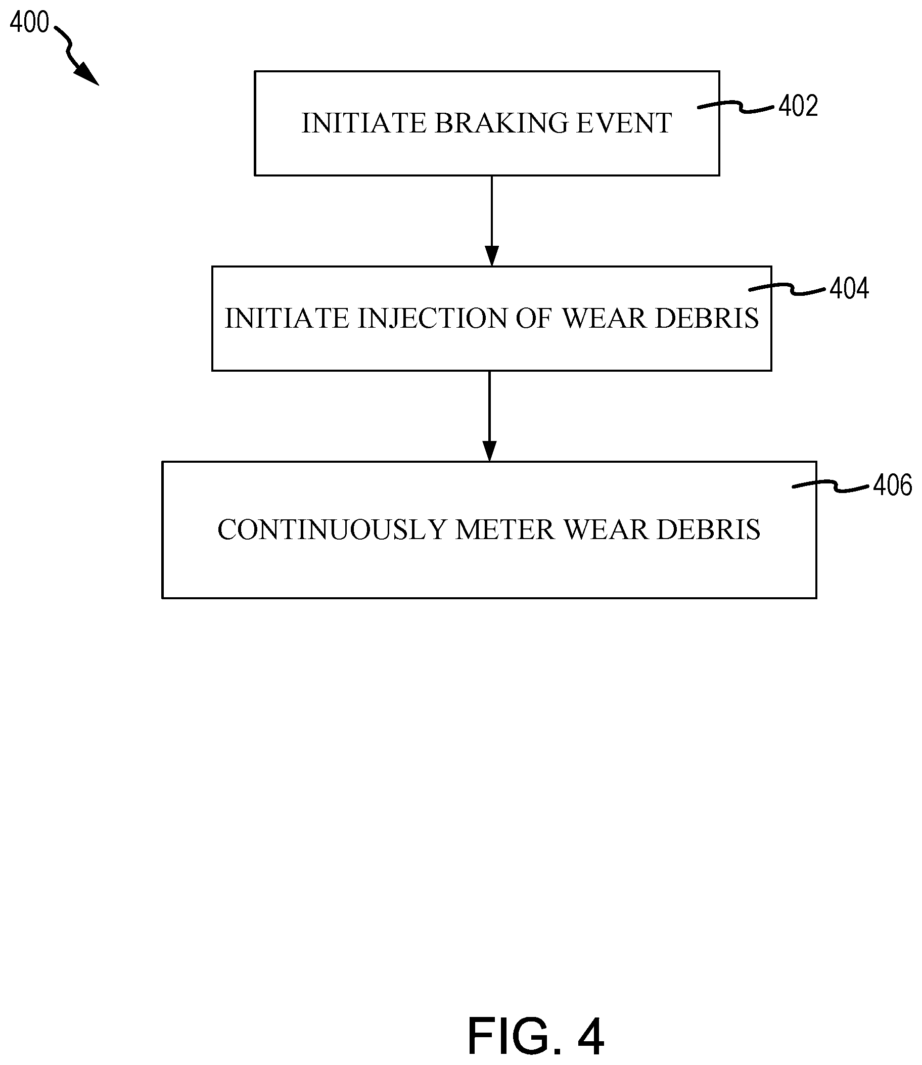 Patent US12305725 Figure 4 – All-CMC brake with wear debris delivery system