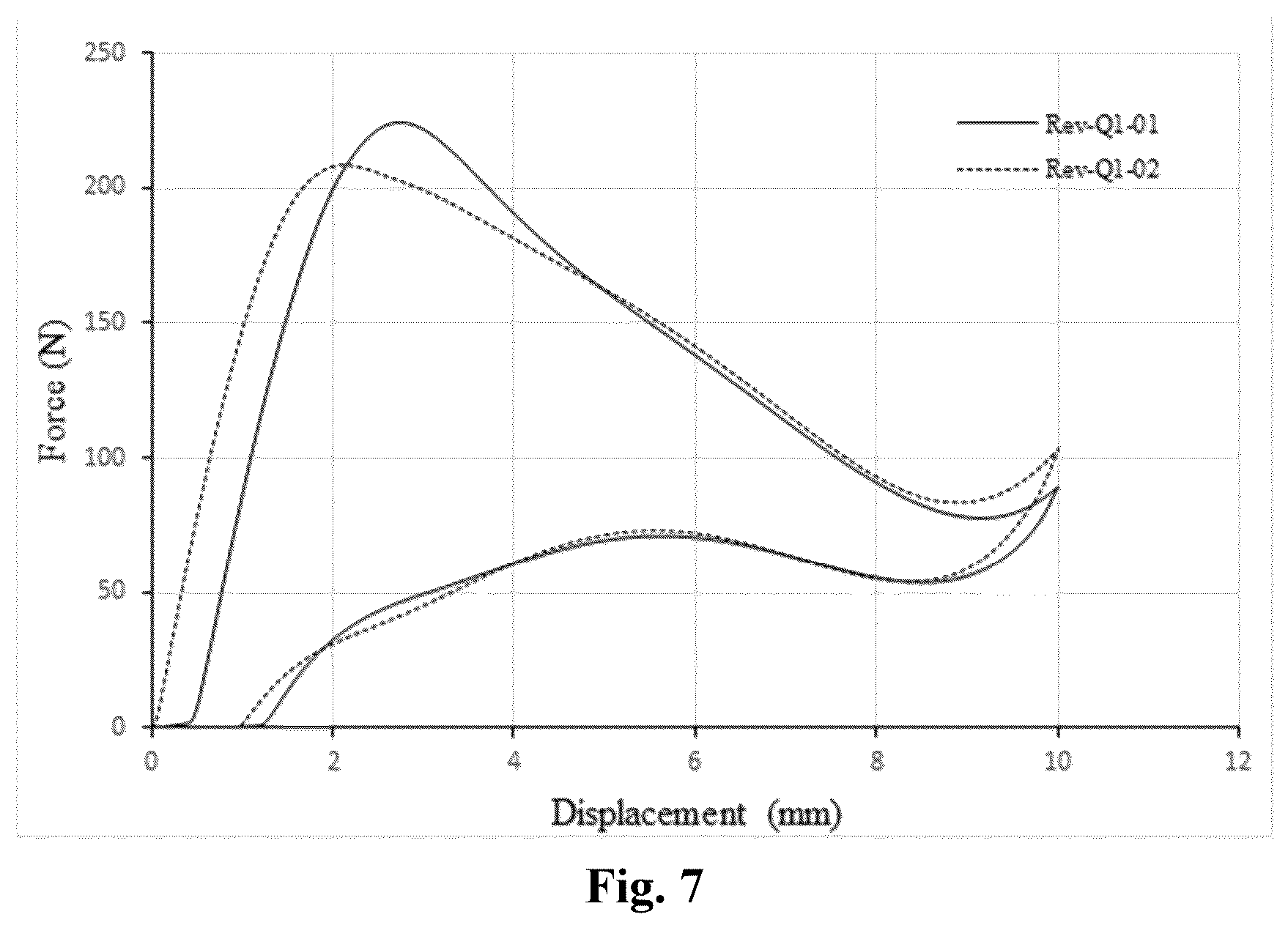 Patent US12305731 Figure 4 – Energy dissipation using negative stiffness shells