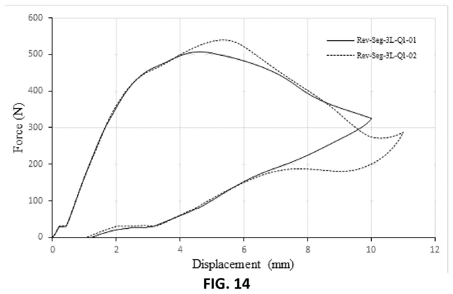 Patent US12305731 Figure 9 – Energy dissipation using negative stiffness shells