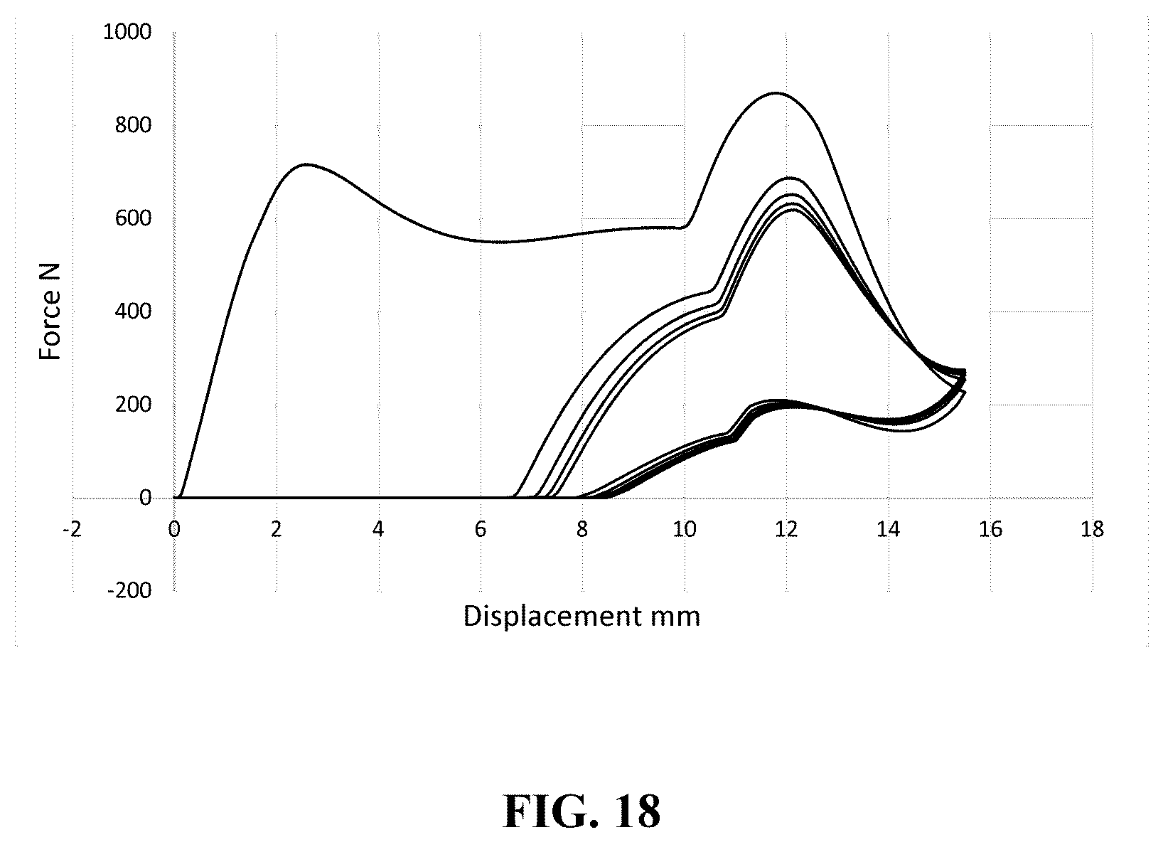 Patent US12305731 Figure 12 – Energy dissipation using negative stiffness shells