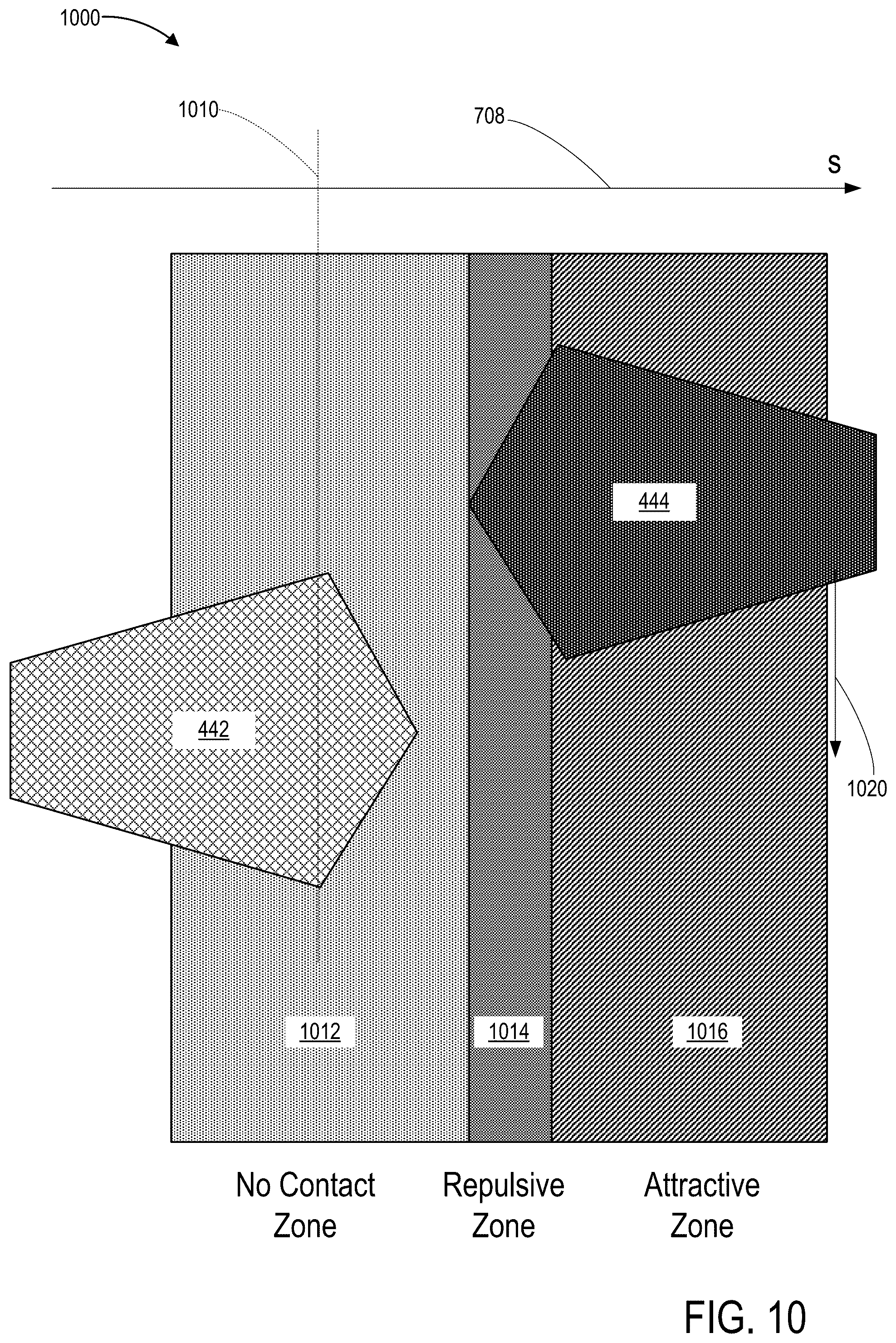 Patent US12305749 Figure 10 – Automatic backlash-compensation for a dog clutch in an electrified transmission