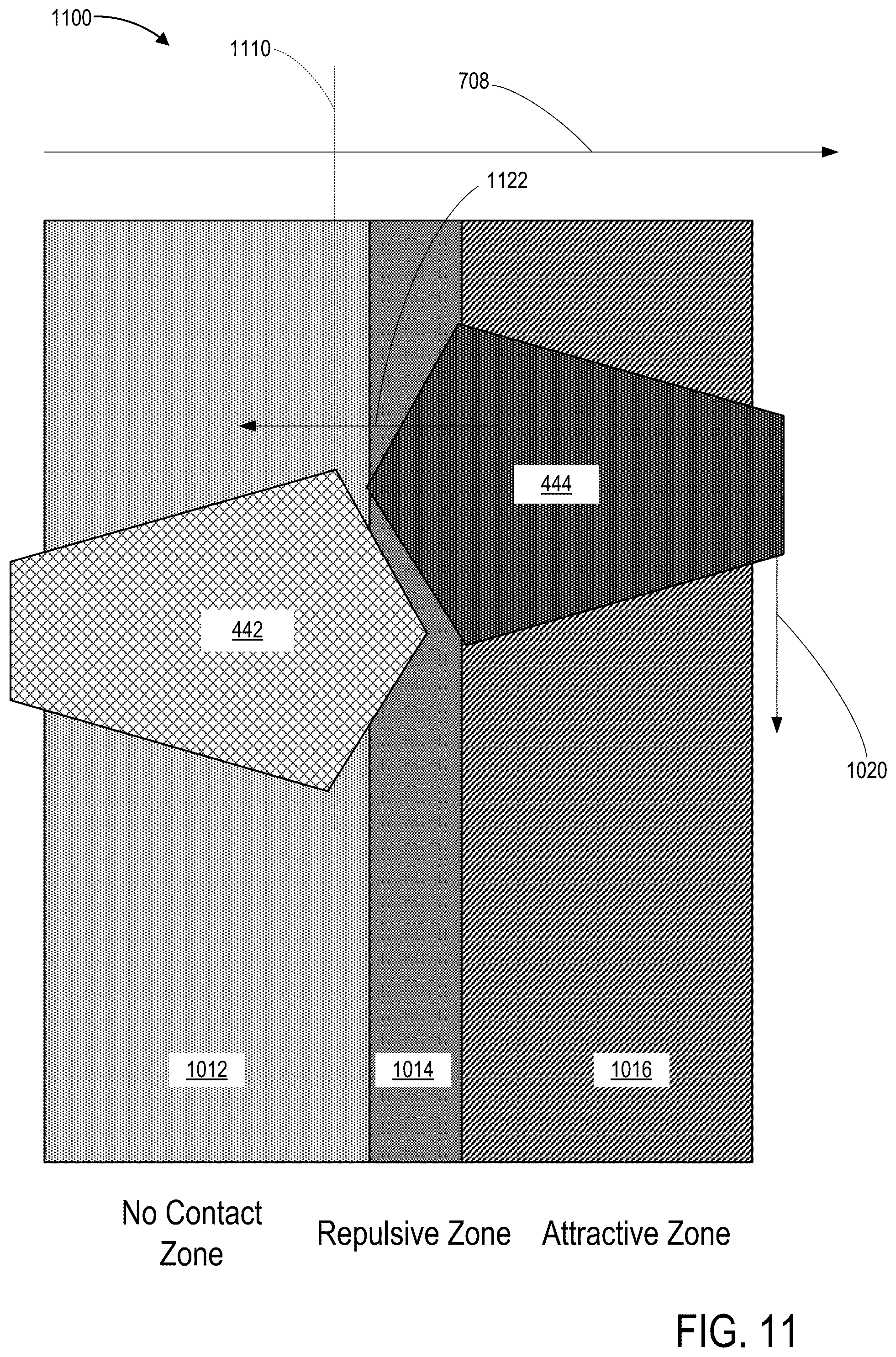 Patent US12305749 Figure 11 – Automatic backlash-compensation for a dog clutch in an electrified transmission