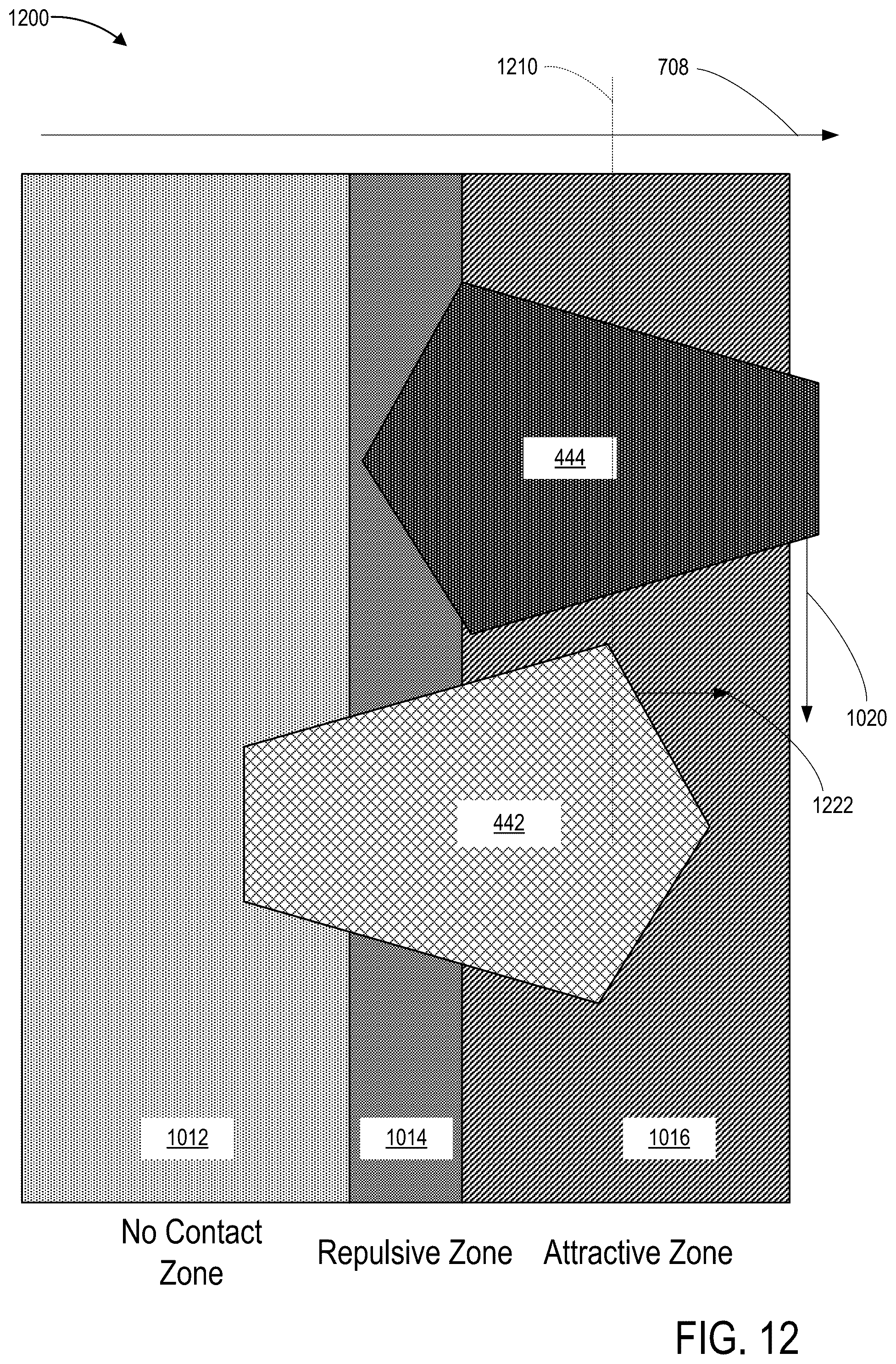 Patent US12305749 Figure 12 – Automatic backlash-compensation for a dog clutch in an electrified transmission