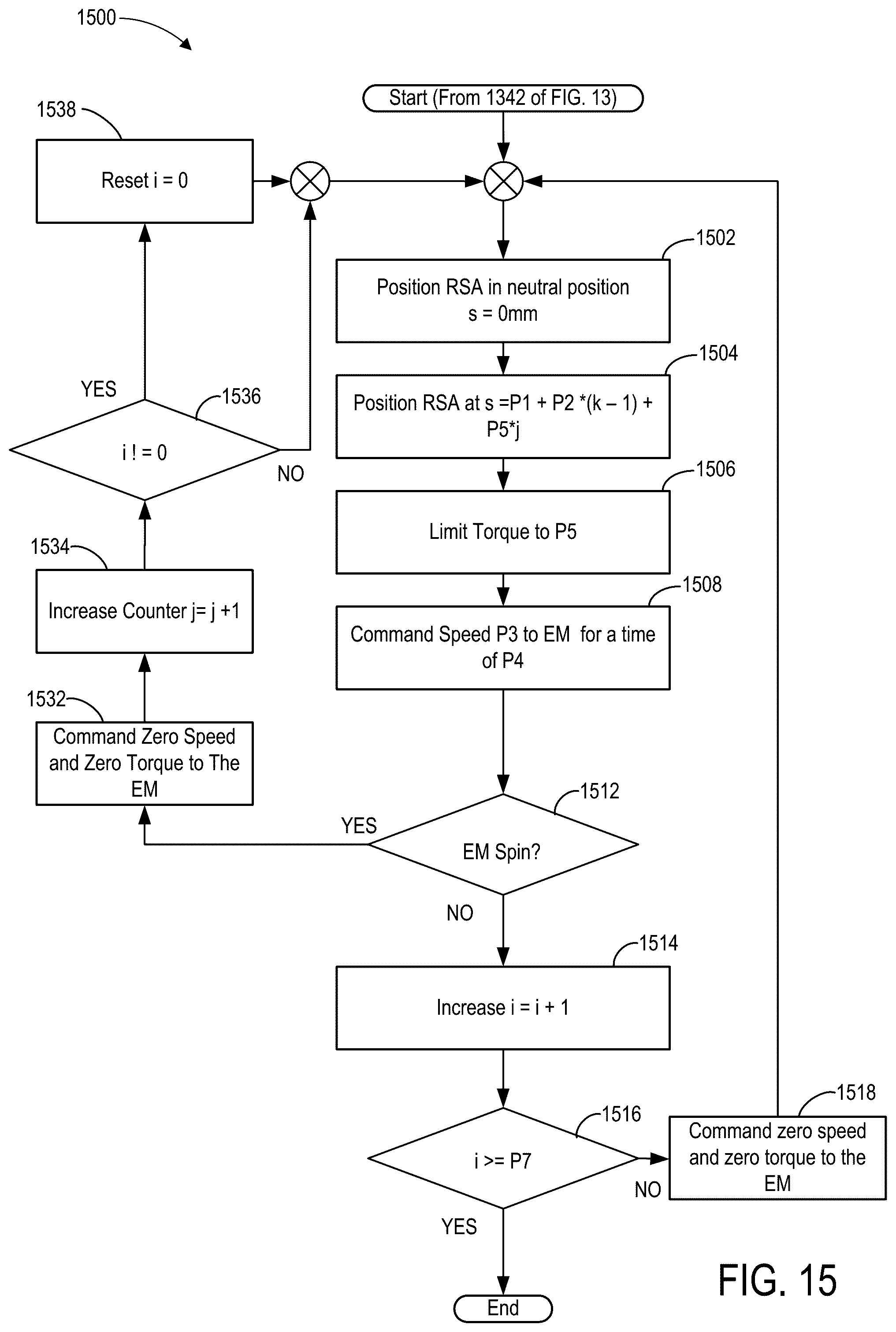 Patent US12305749 Figure 15 – Automatic backlash-compensation for a dog clutch in an electrified transmission
