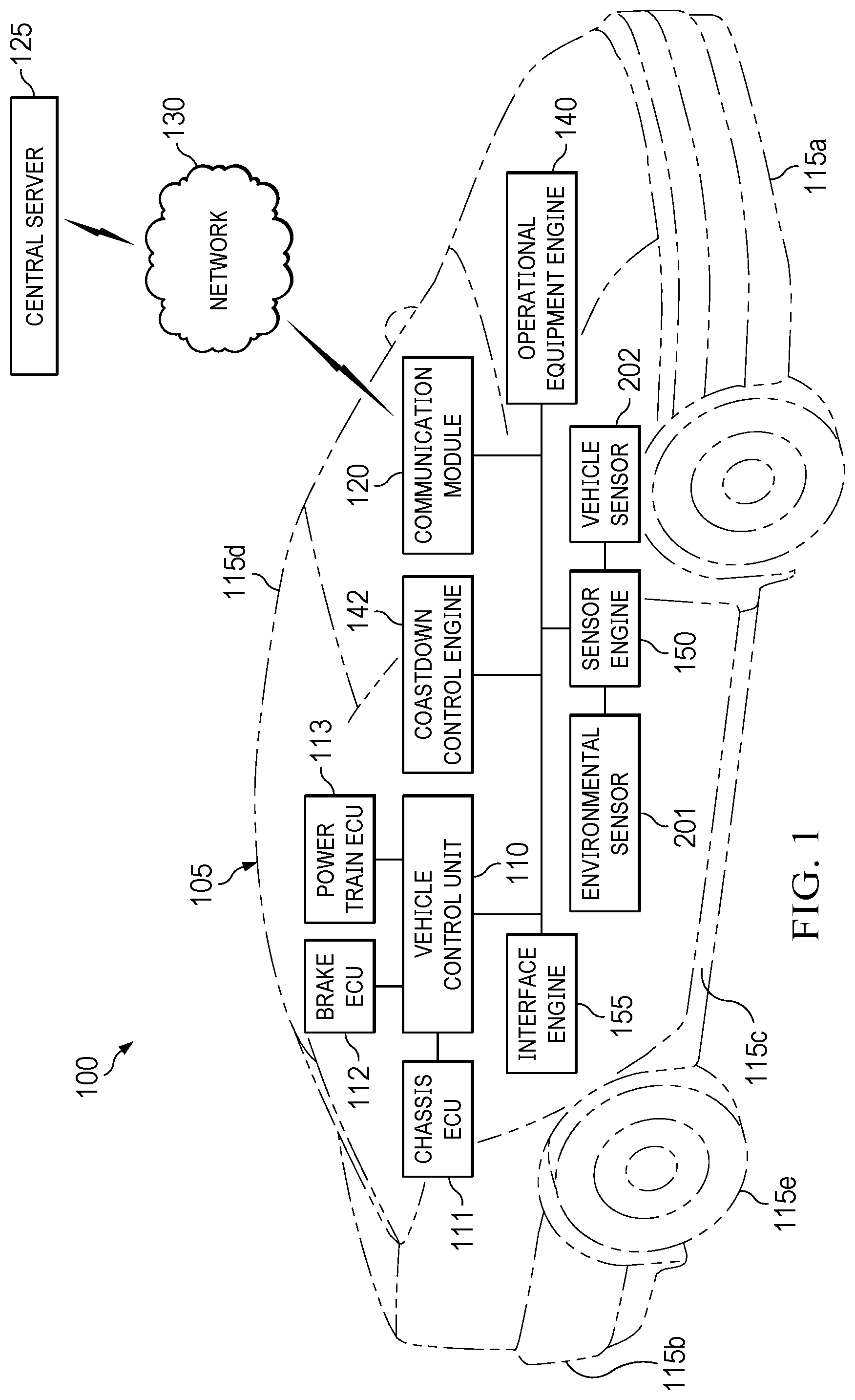 Patent US12305750 Figure 1 – Vehicle coastdown control system