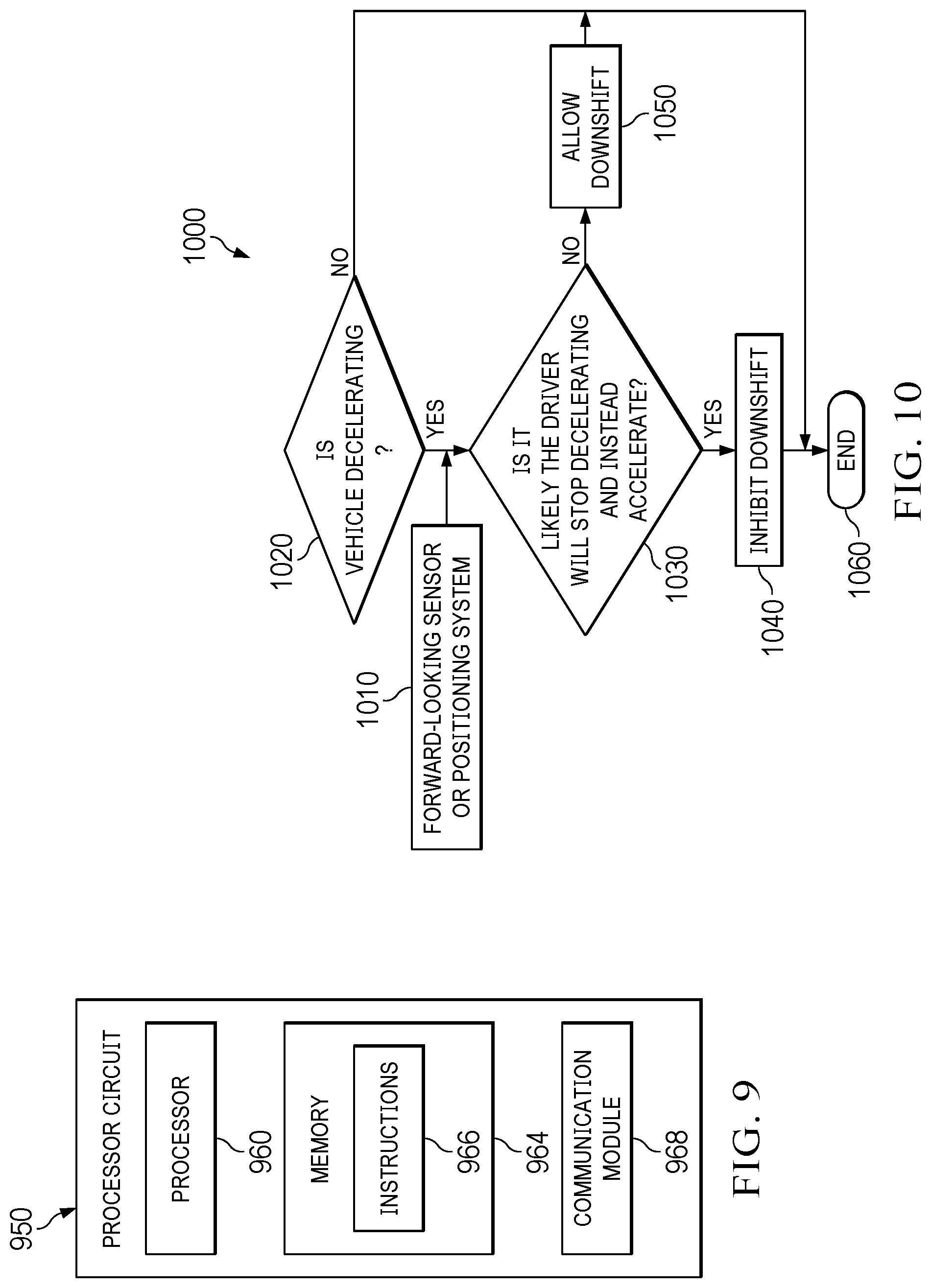 Patent US12305750 Figure 10 – Vehicle coastdown control system